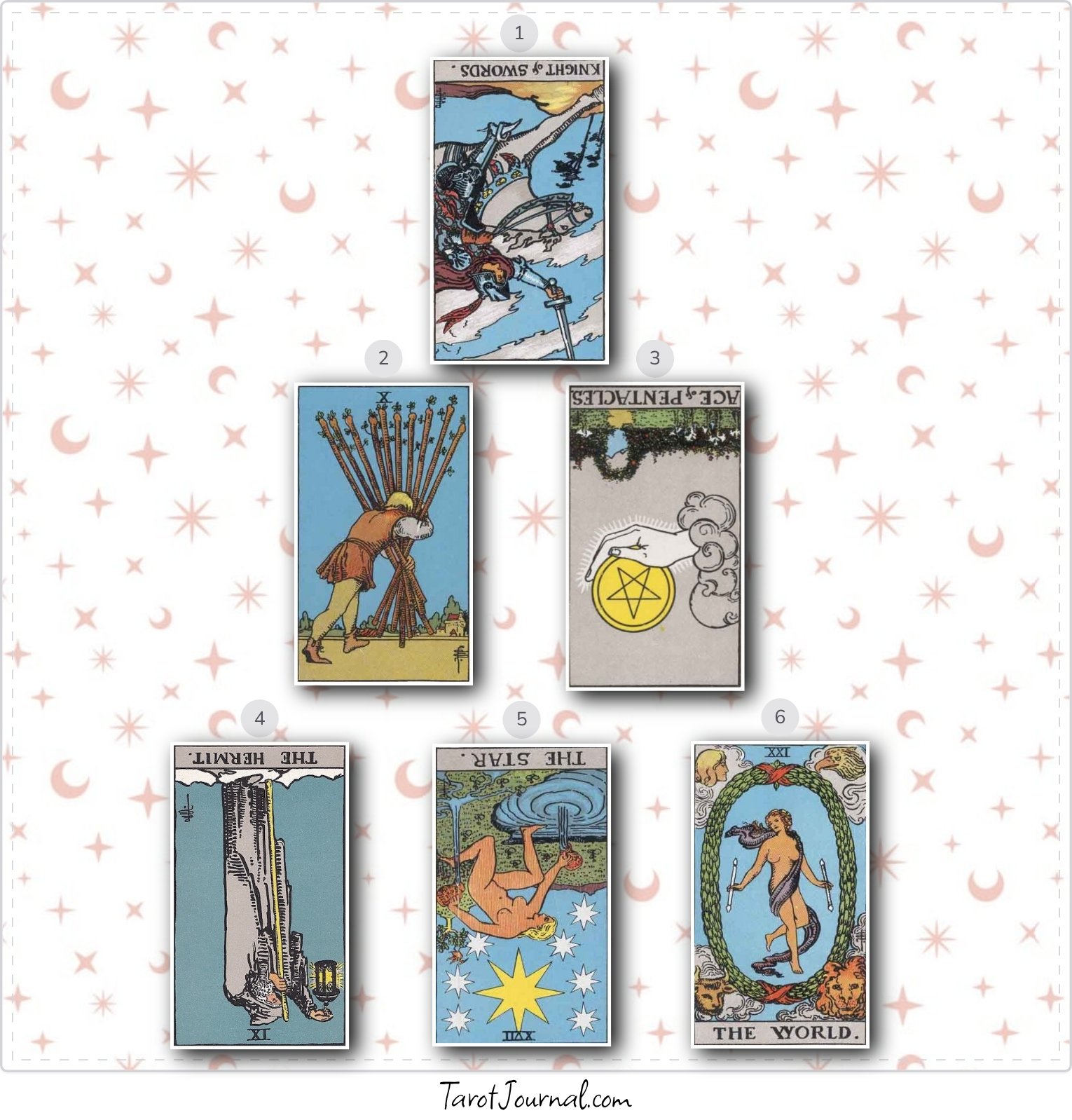 Robb - tarot reading by Trisha