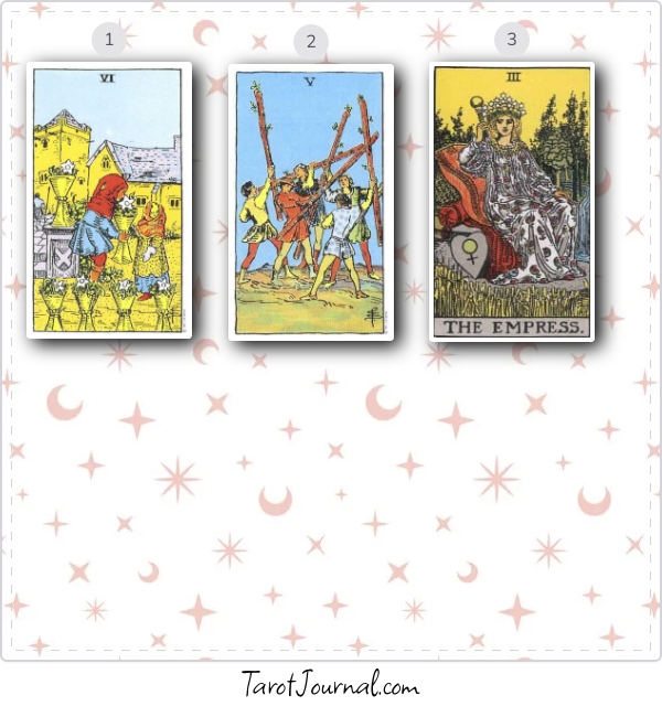 What is the truth that i need to most focus on right now? - tarot reading by Marsipan