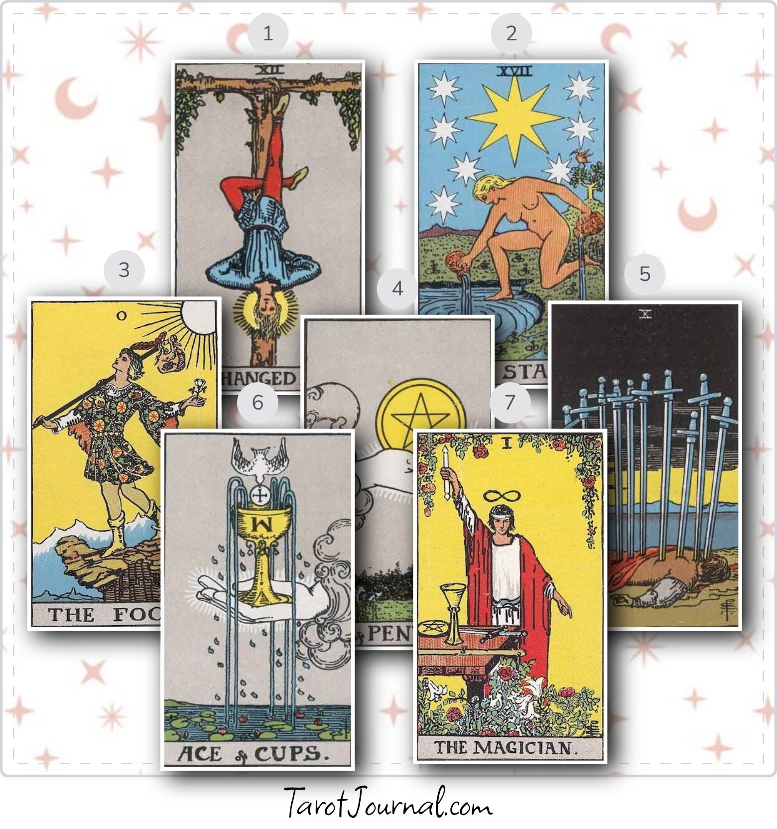 General vibe check from the universe - tarot reading by Cali