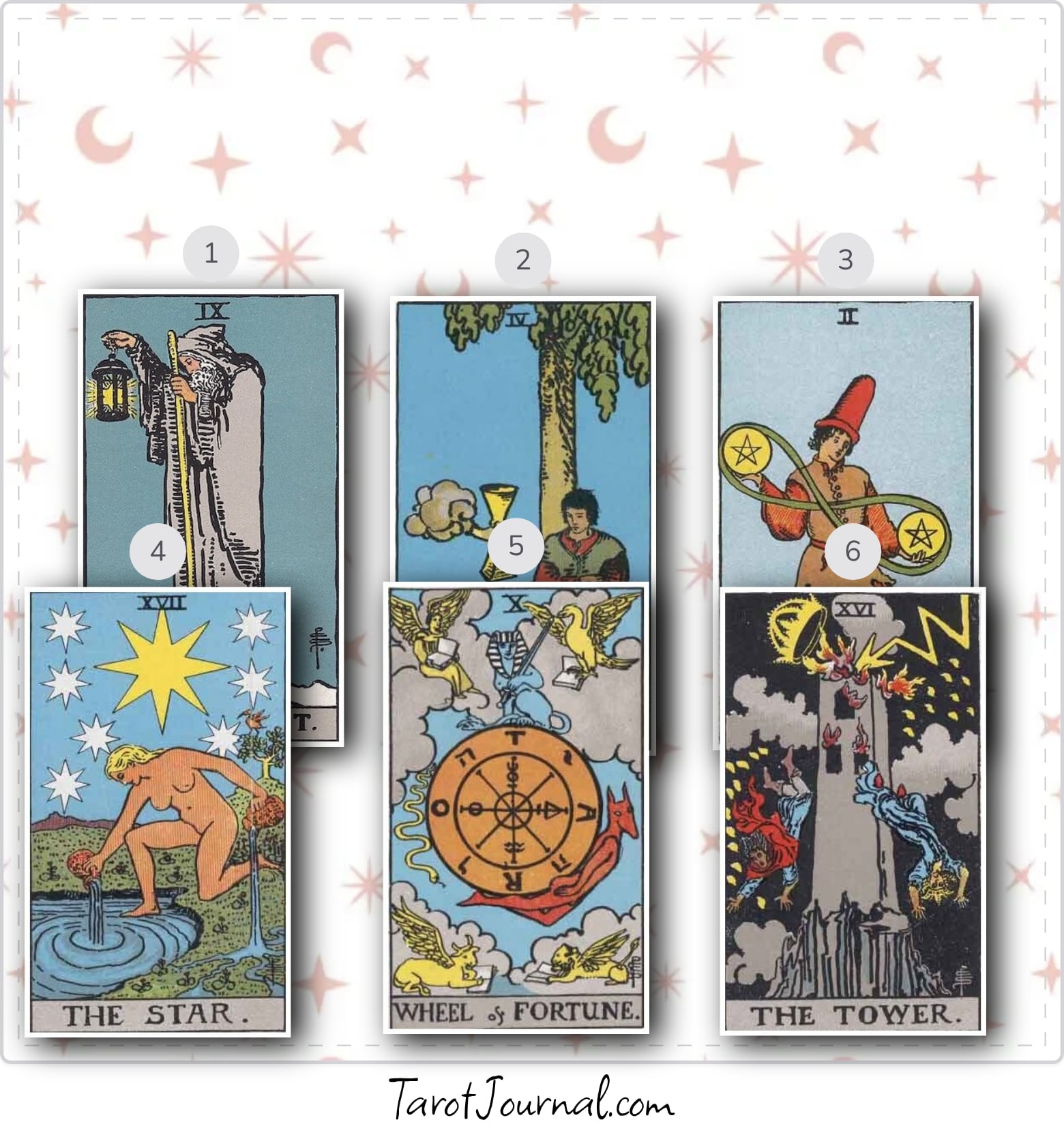 tarot reading by Amanda