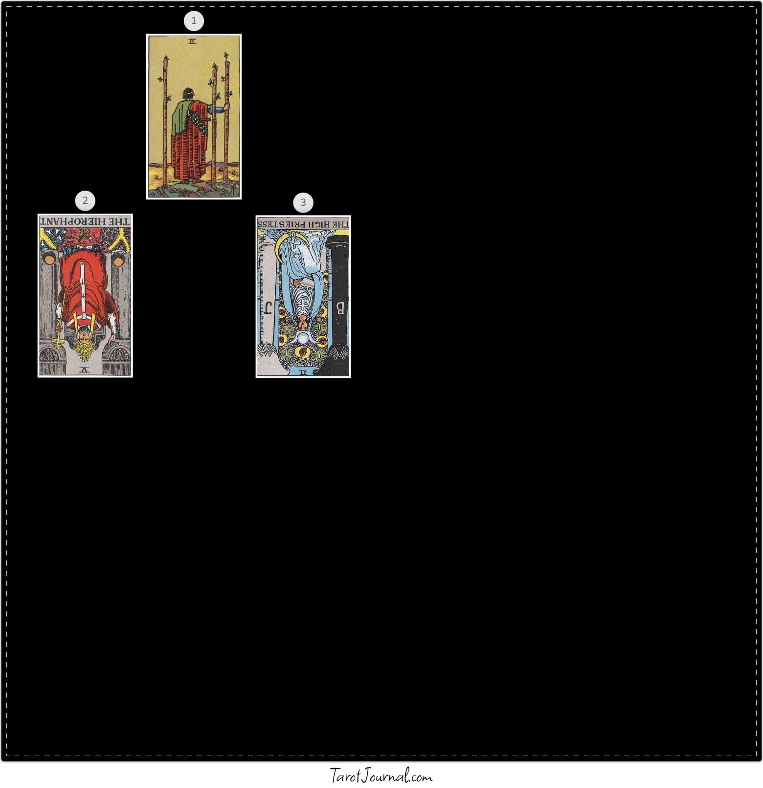 tarot reading by Trish