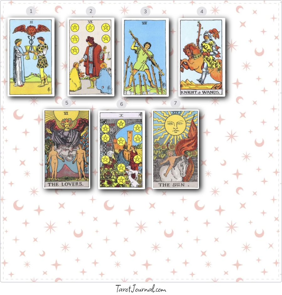 What does he feel for her? - tarot reading by Kara