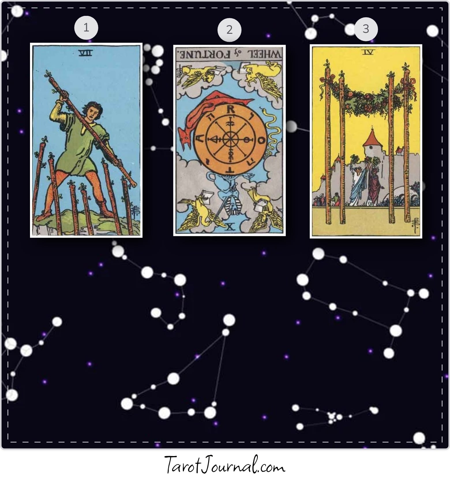 Introductory Reading - tarot reading by Alex Gardner