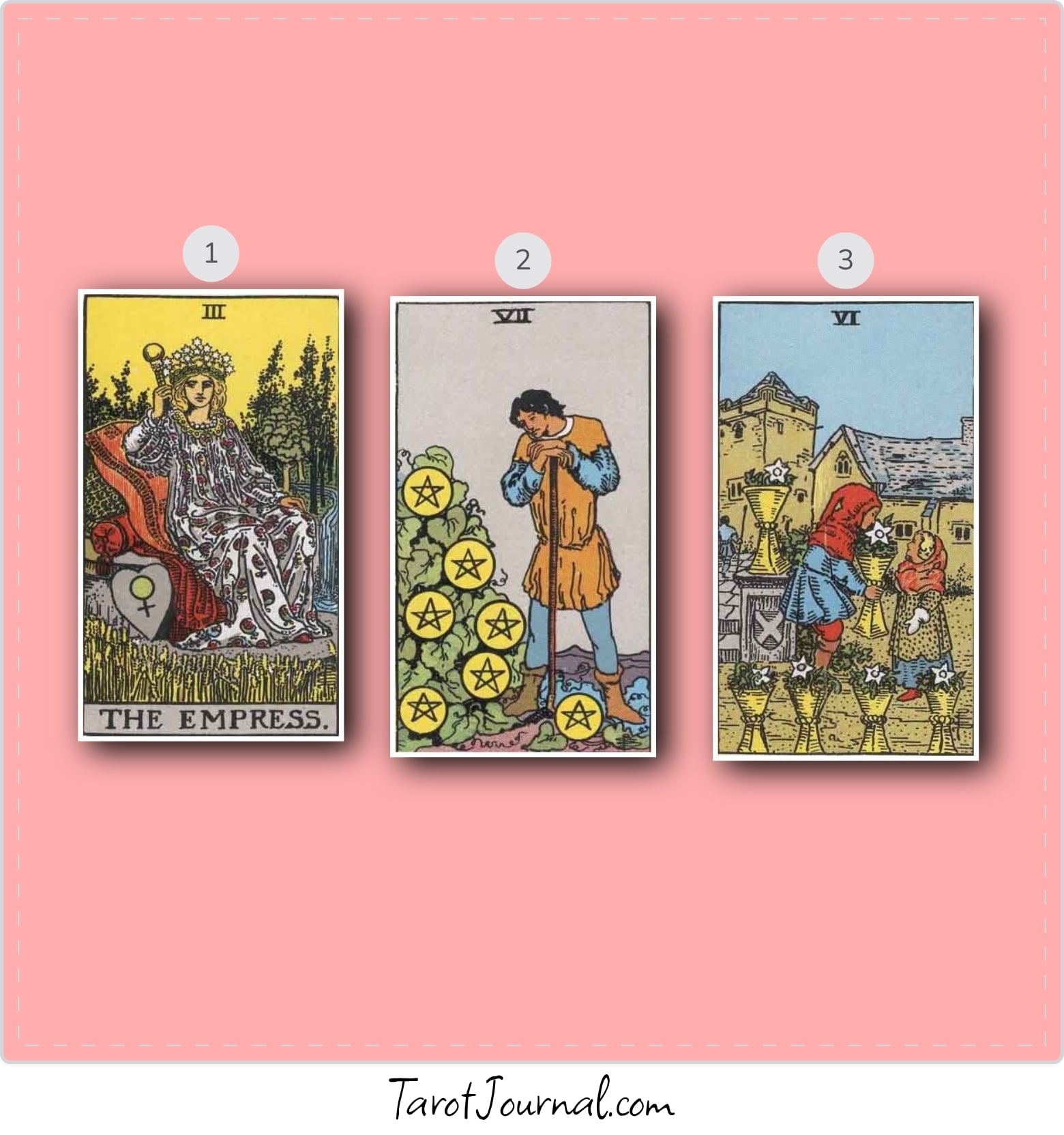 What is Nathan up too? - tarot reading by Alexandria Underwood