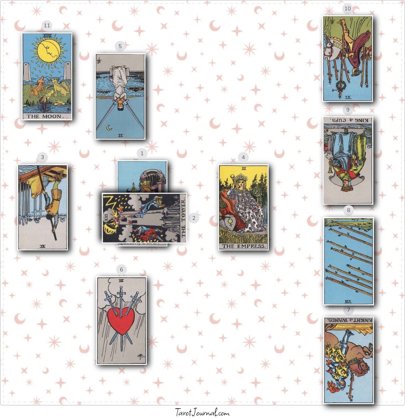 tarot reading by Alexandria Underwood