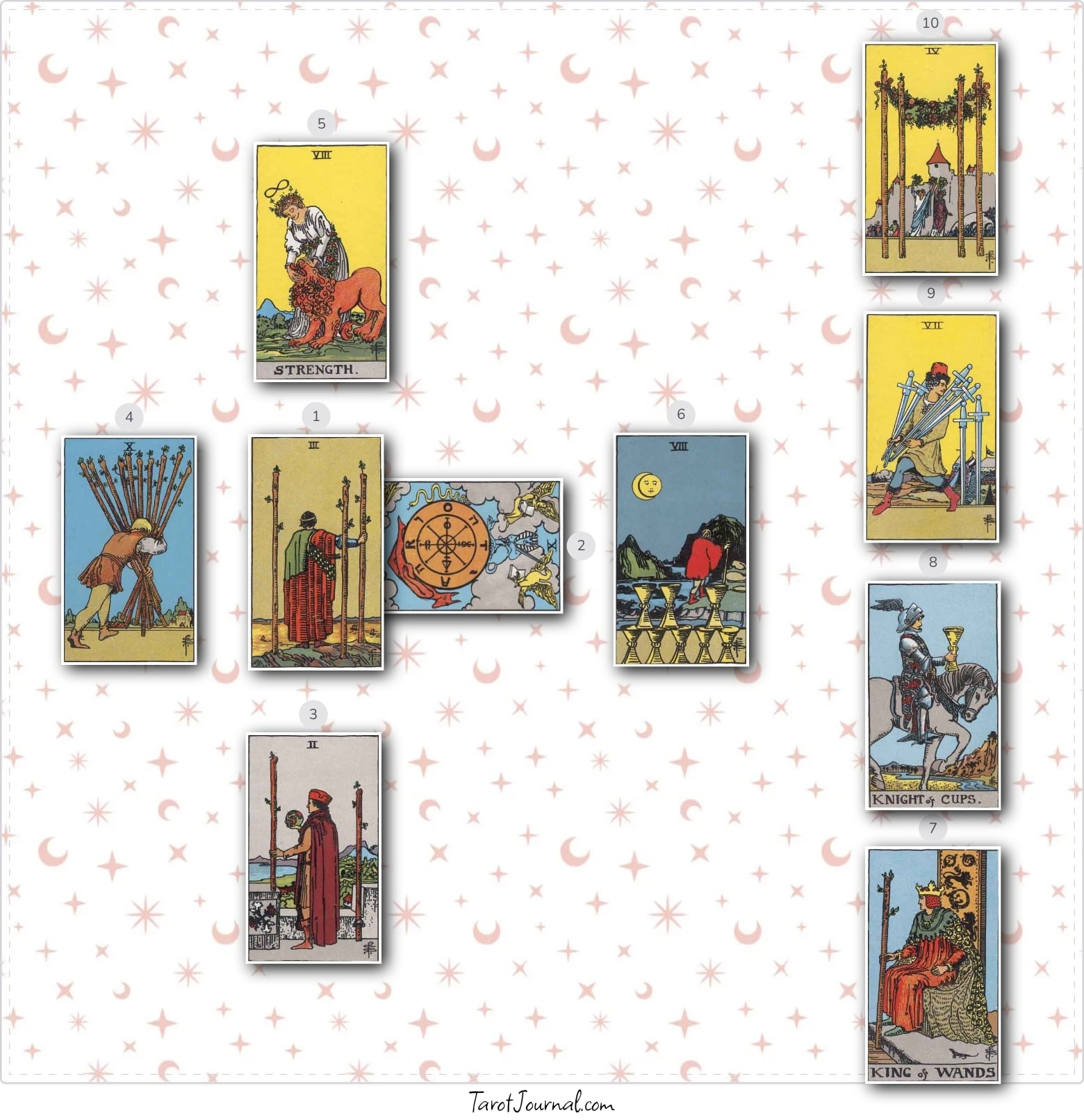 What is the outcome between me and the man that has recently broken my heart? - tarot reading by lars