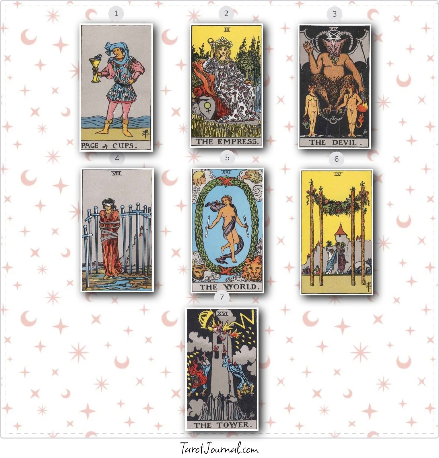 Broken heart spread - tarot reading by lars