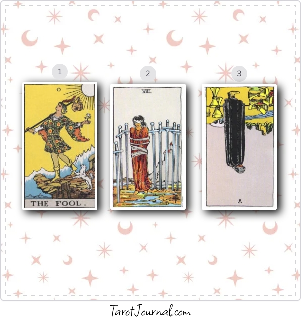 Is he faithful? Is this relationship good for me? - tarot reading by SCF