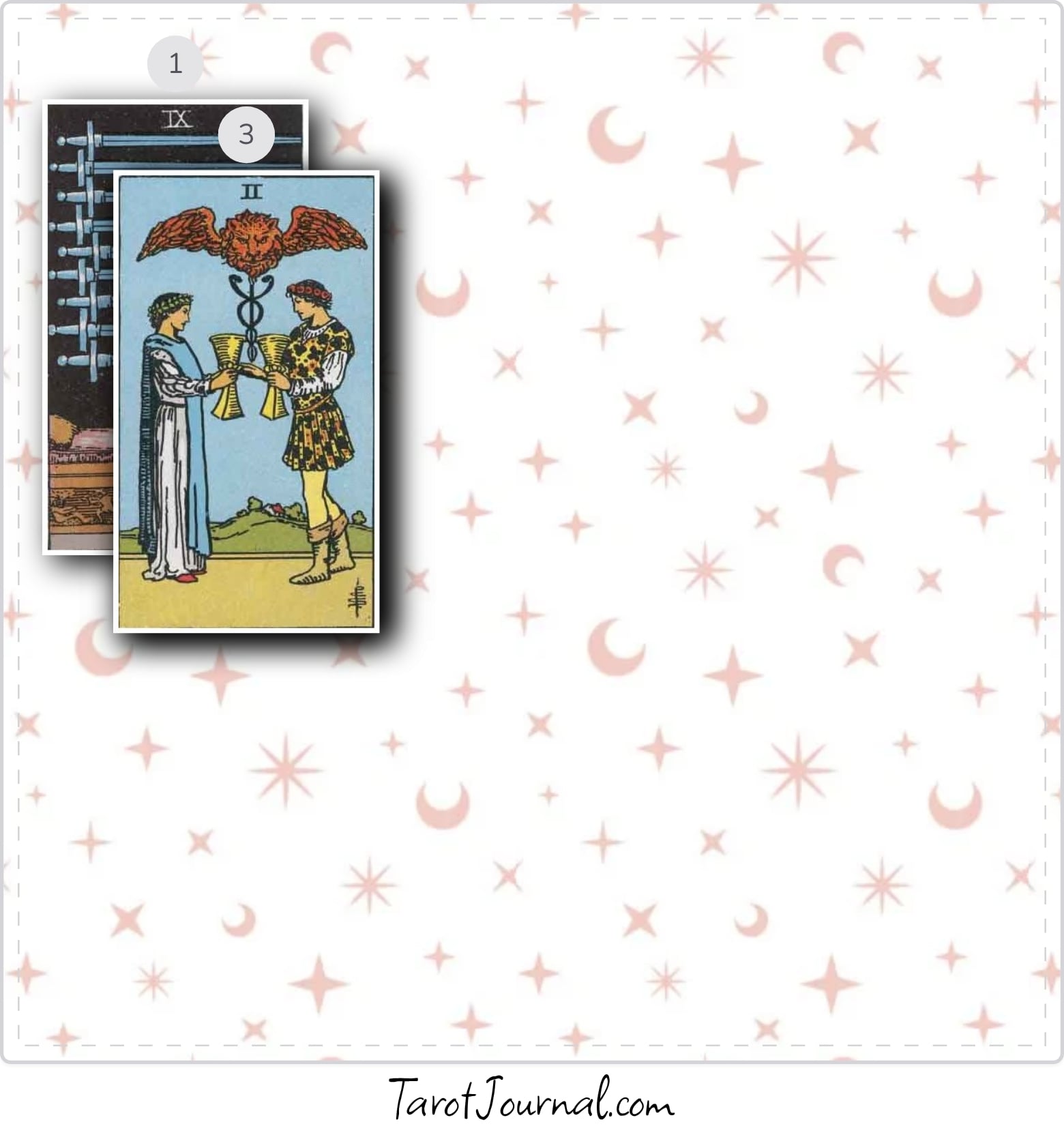 Relationship spread - tarot reading by Natalie Jnai