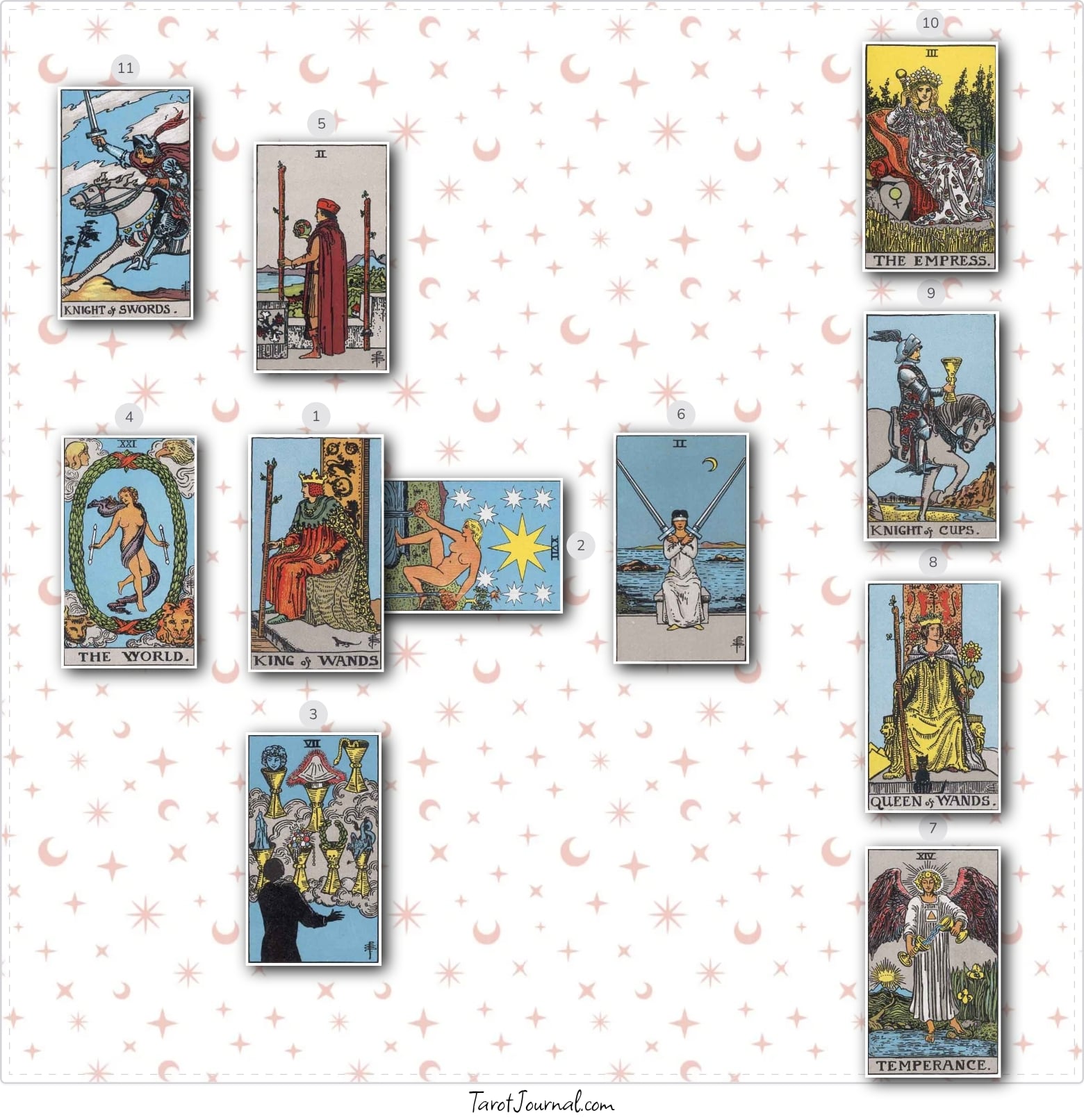 Nublu 14.12.25. - tarot reading by Milica Ćirić