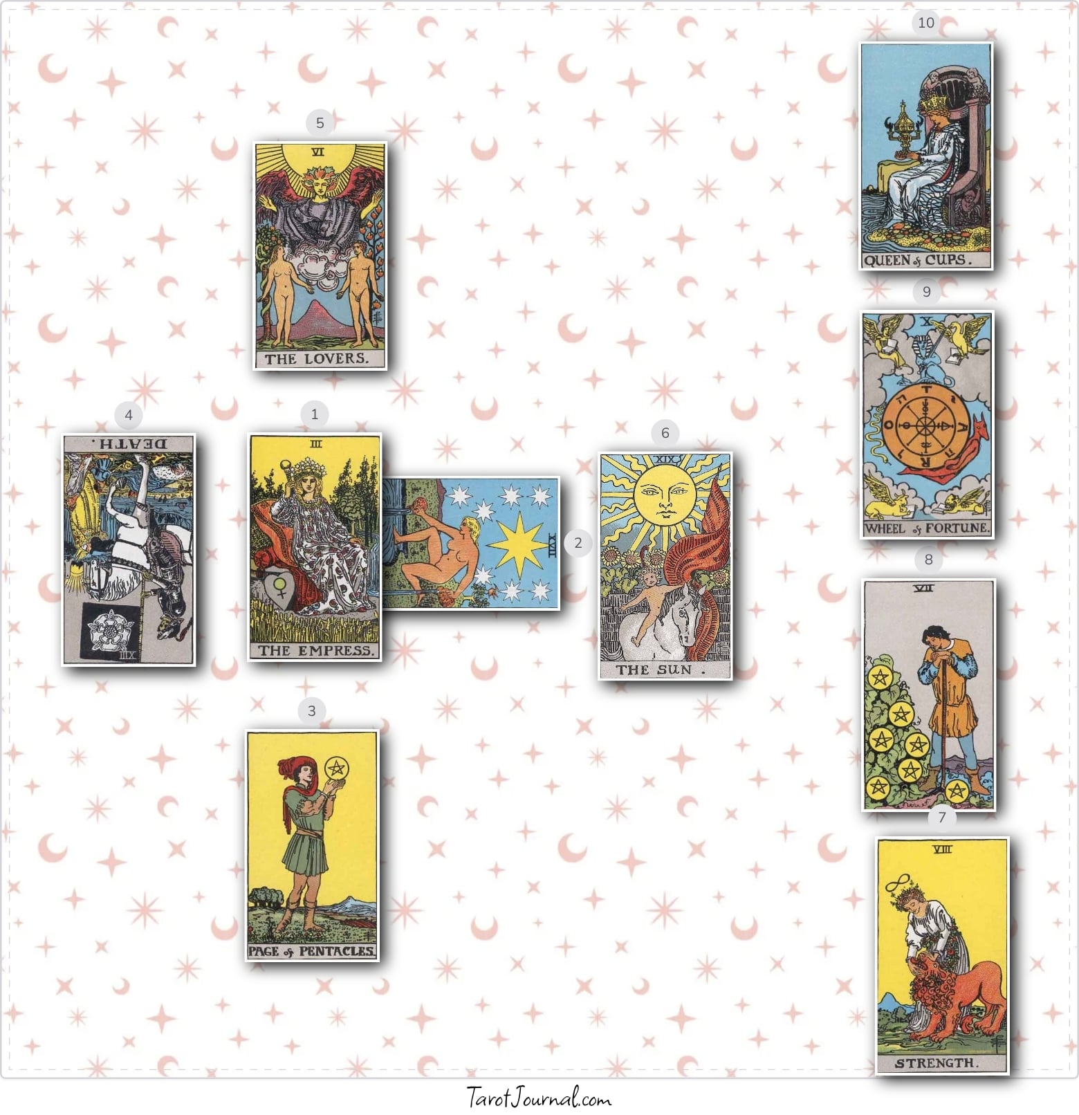 Show me Kylie's current situation. - tarot reading by Jessie Ash