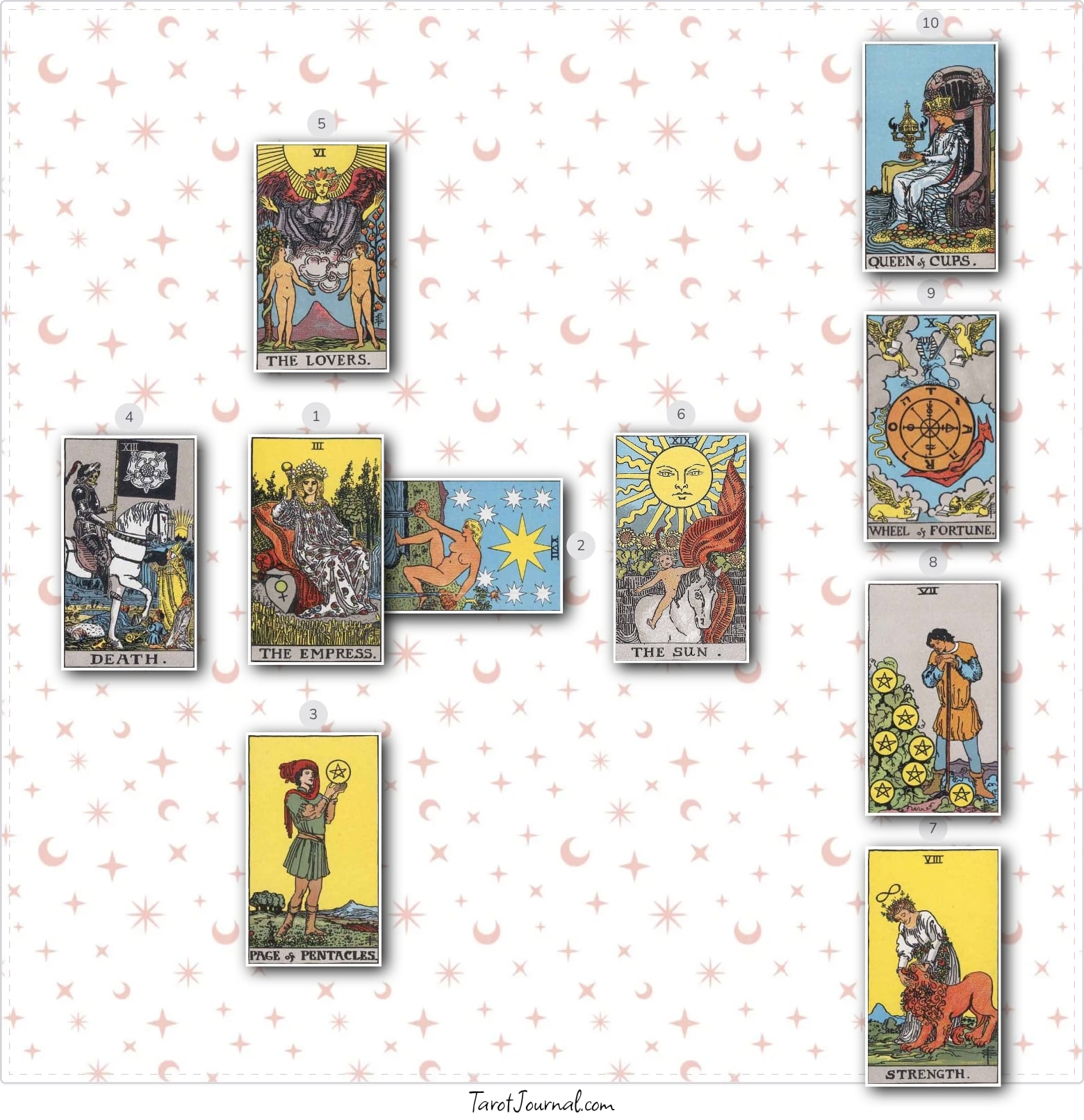 Show me Kylie's current situation - tarot reading by Jessie Ash