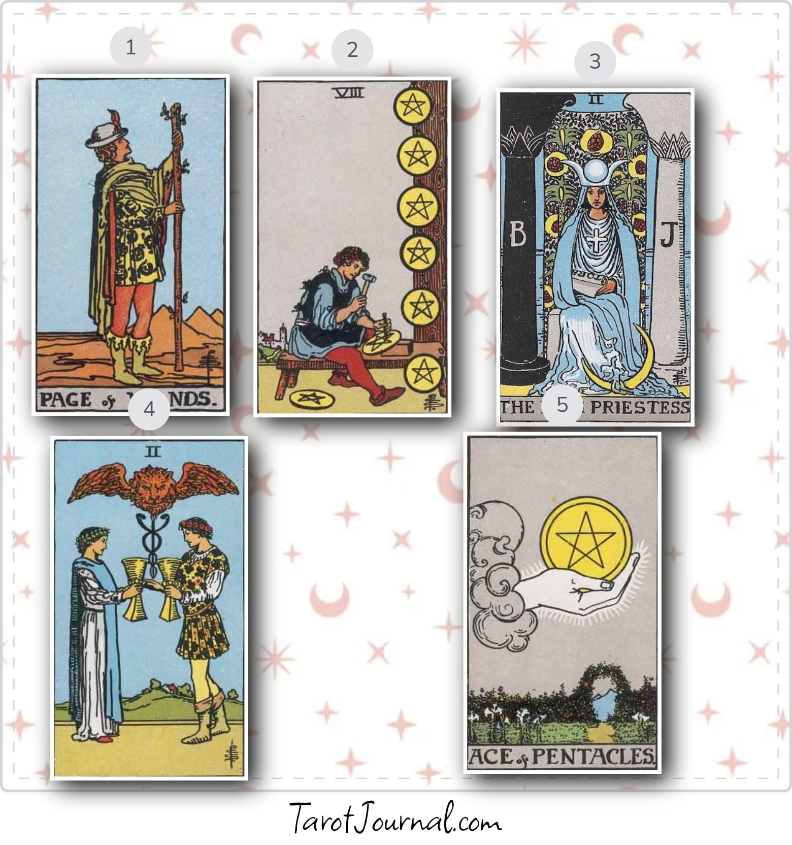 What was the reason/purpose of this conversation - tarot reading by Remy B