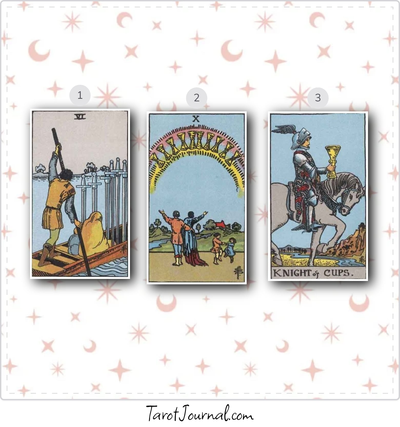 Каква е енергията около този нов бизнес проект? - tarot reading by Todoryl