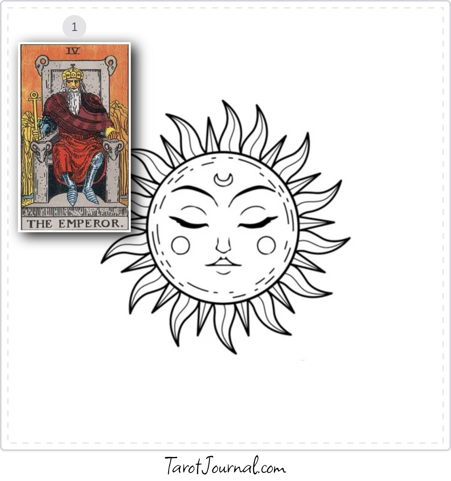 Test - tarot reading by Amber Joy