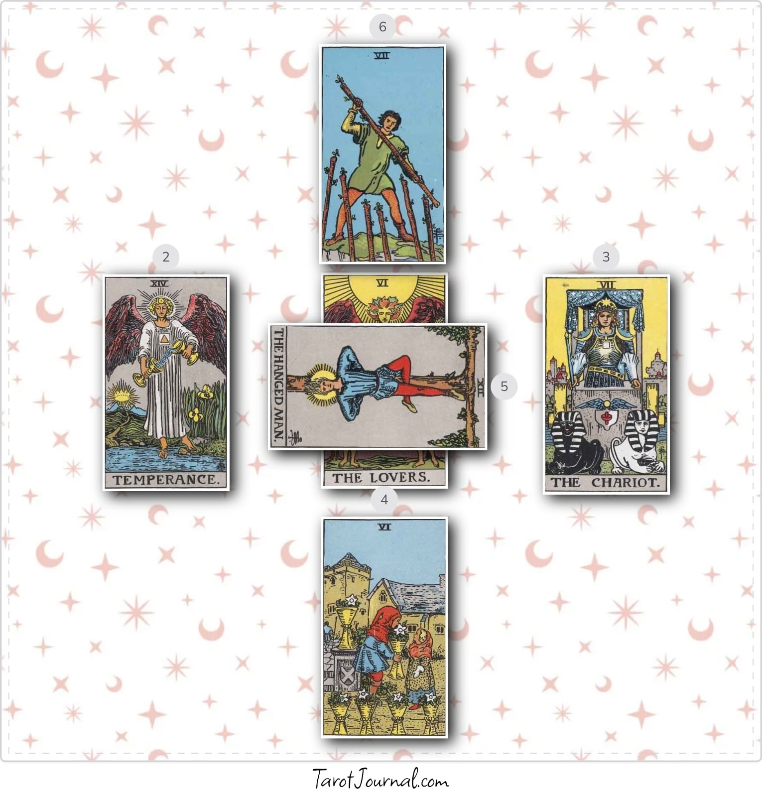 Test - tarot reading by Alfie