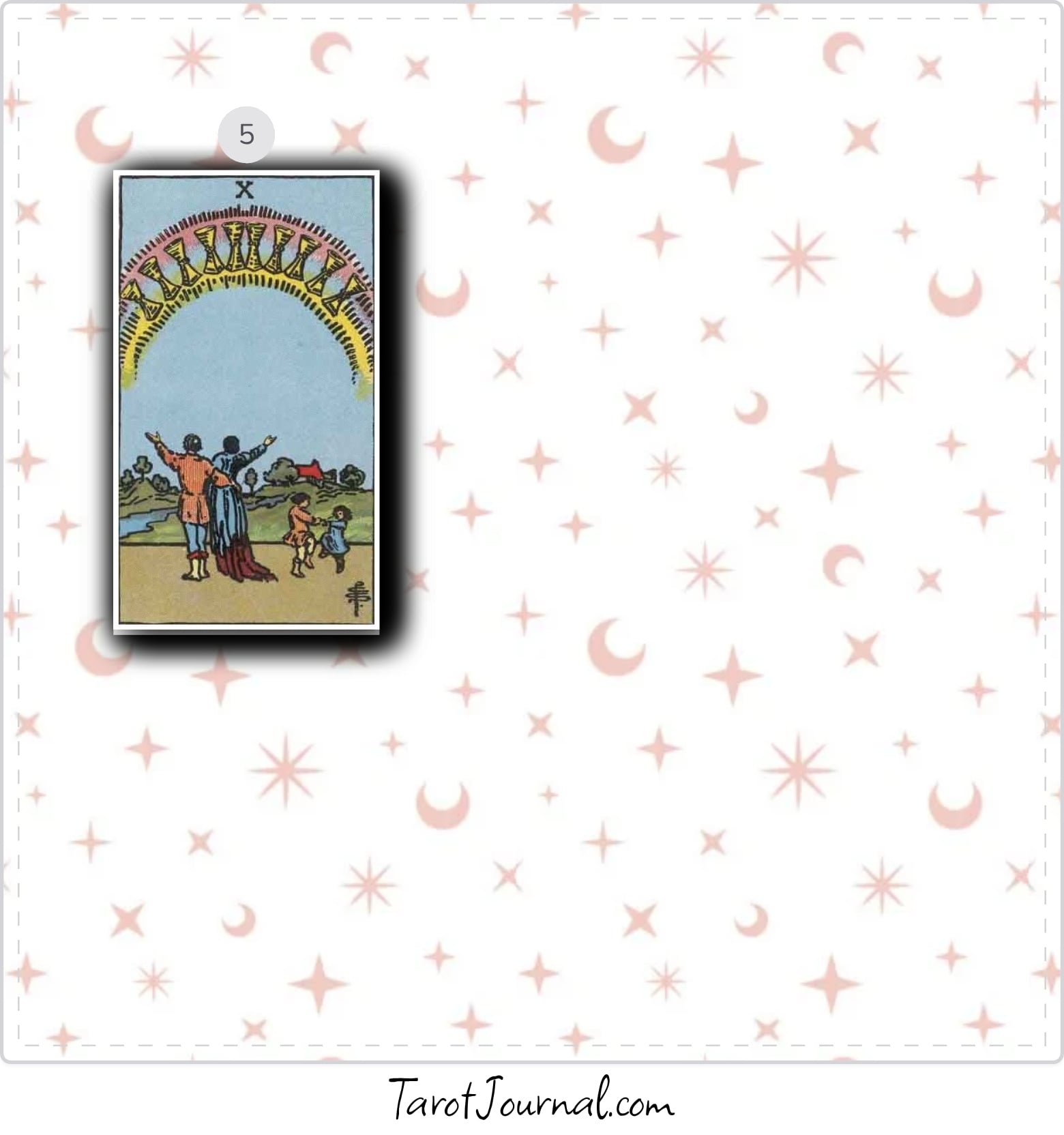 Are my spirit guides trying to Show me Sam is not the one for me - tarot reading by Angel Mustafa