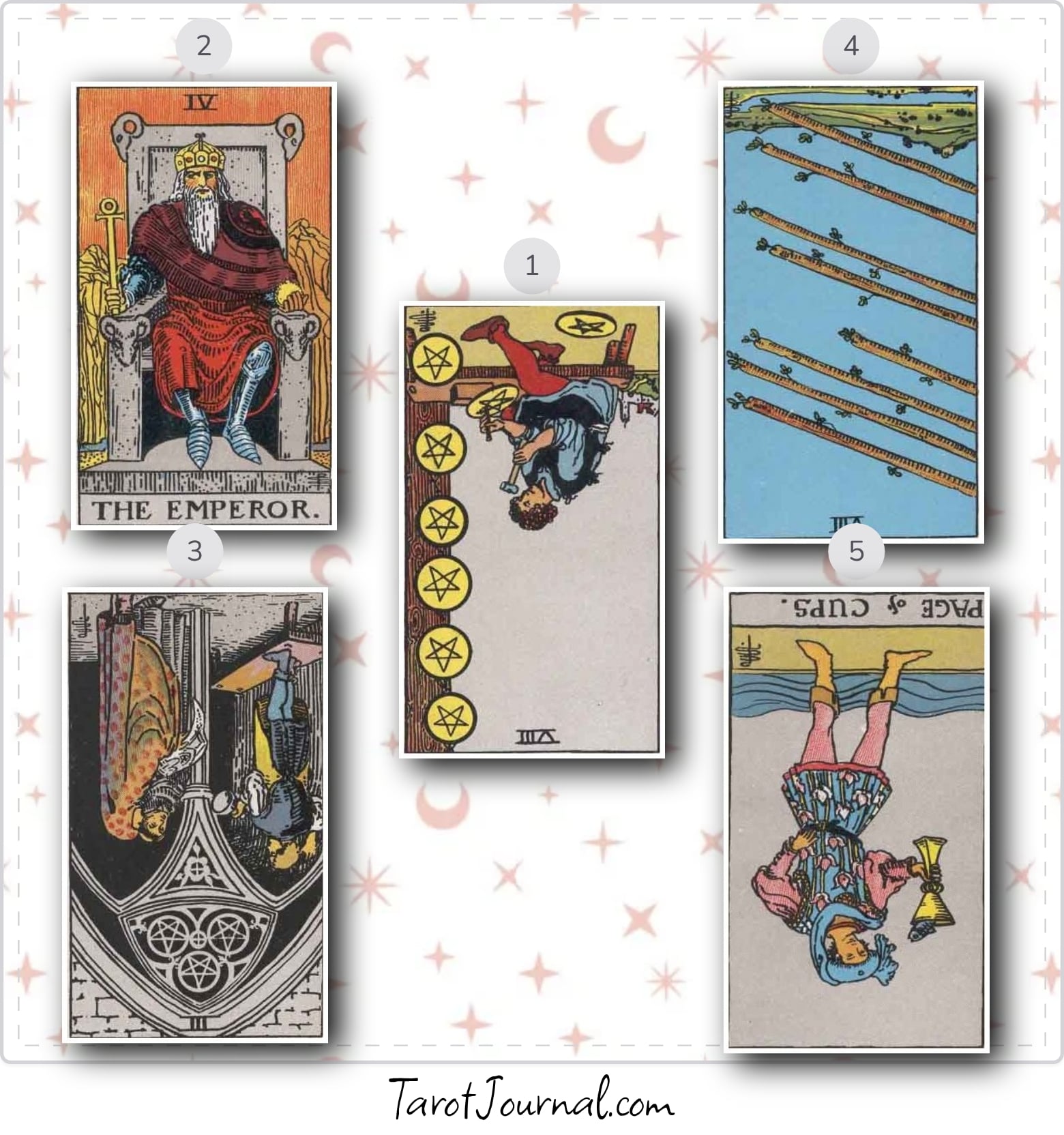 December 23rd, 2025 - tarot reading by Shea D Scott