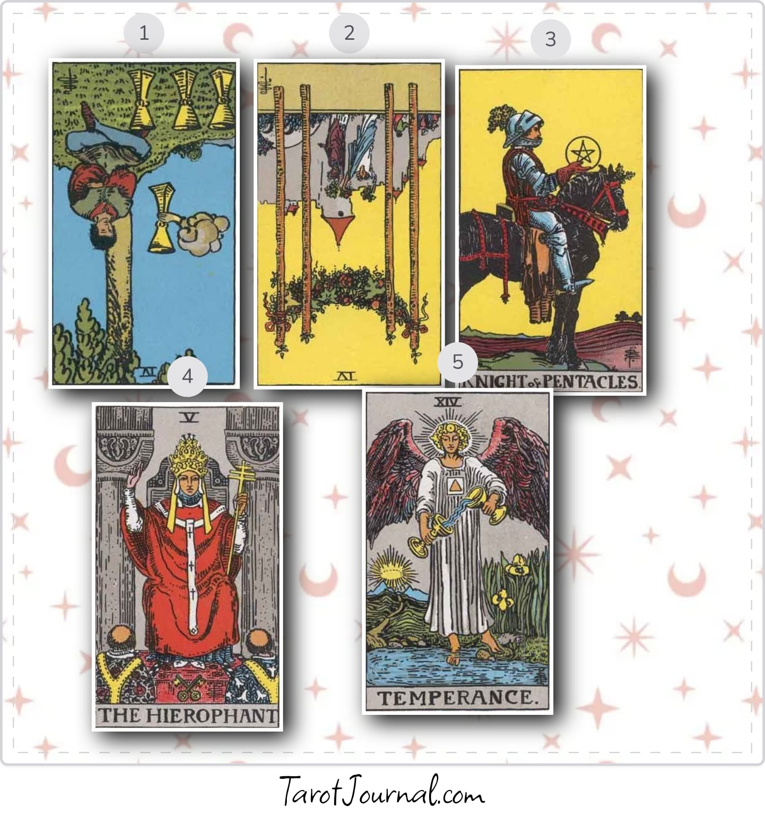 What is he feeling during this time? - tarot reading by Emma
