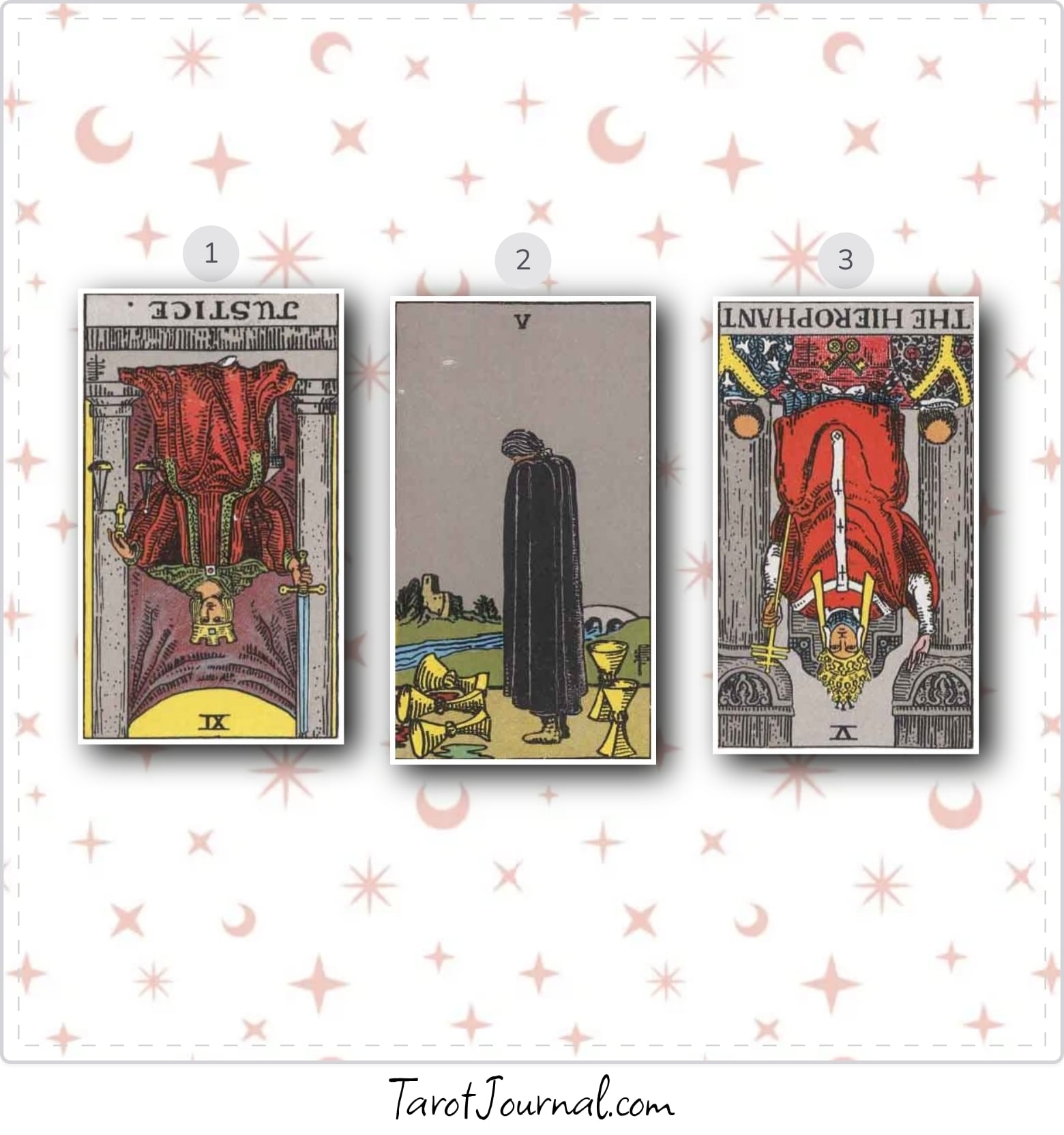 Daily Reading 2 - tarot reading by Lilith Smith