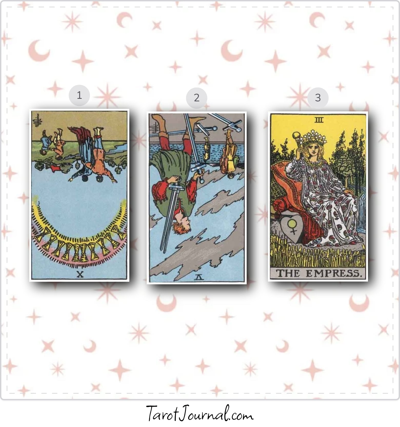 Daily Reading - tarot reading by Lilith Smith