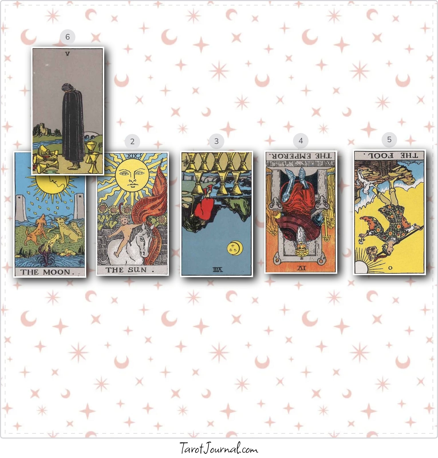 New Deck - tarot reading by Renee