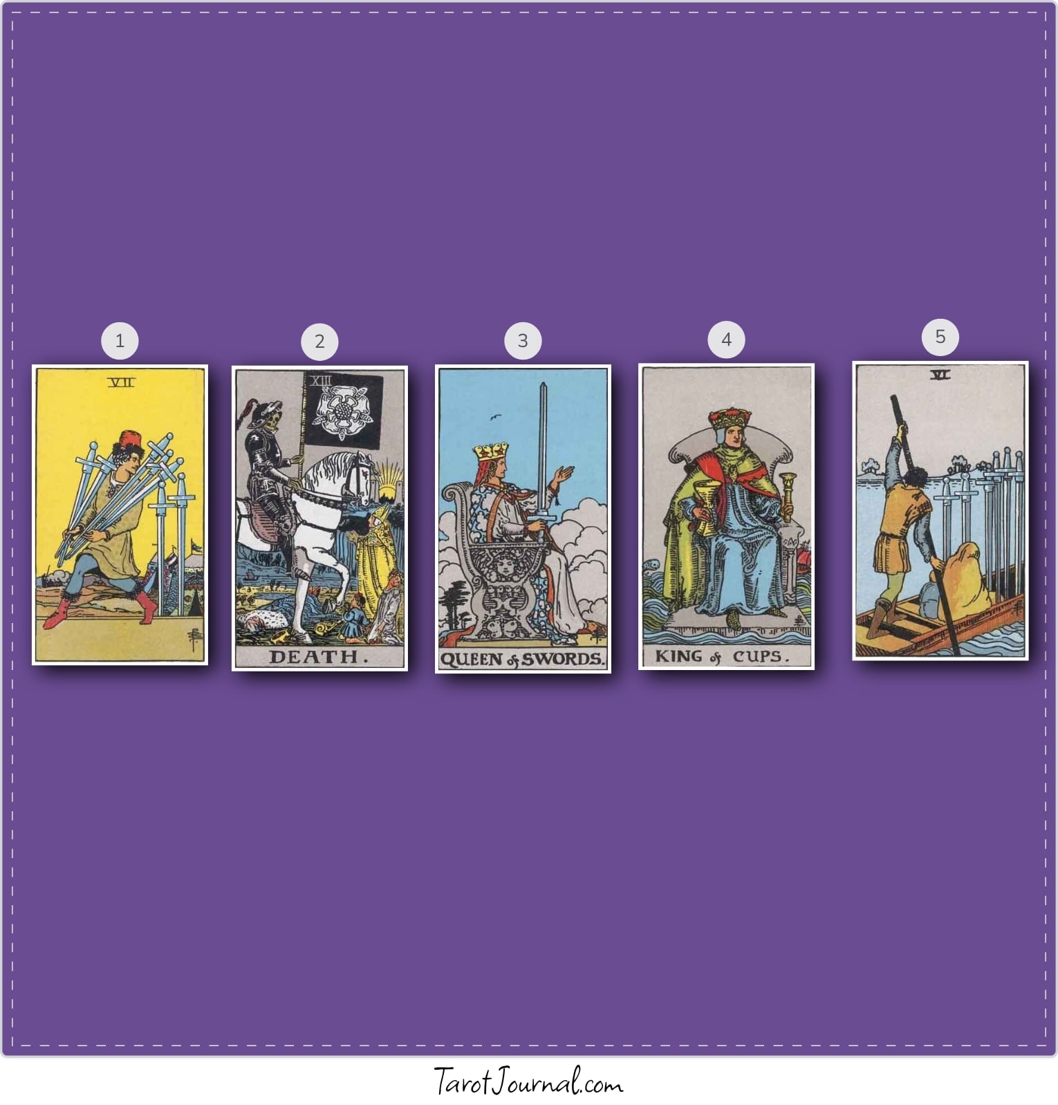 Making a Decision - tarot reading by Aubrey