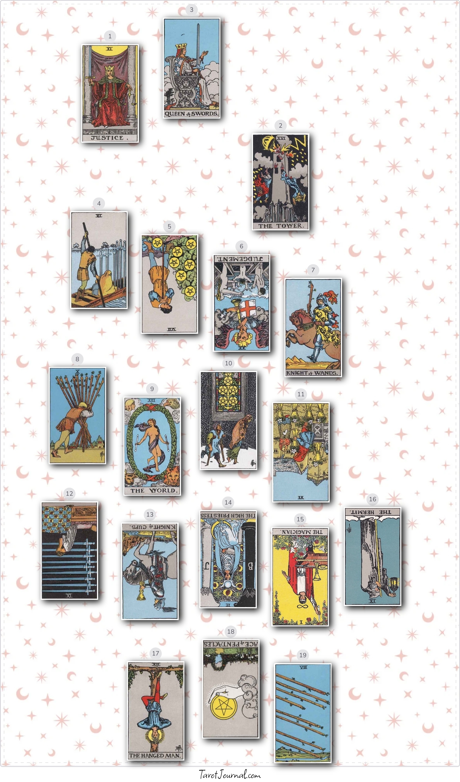 Will my heart be brave and come home? - tarot reading by Ariana K Sandberg