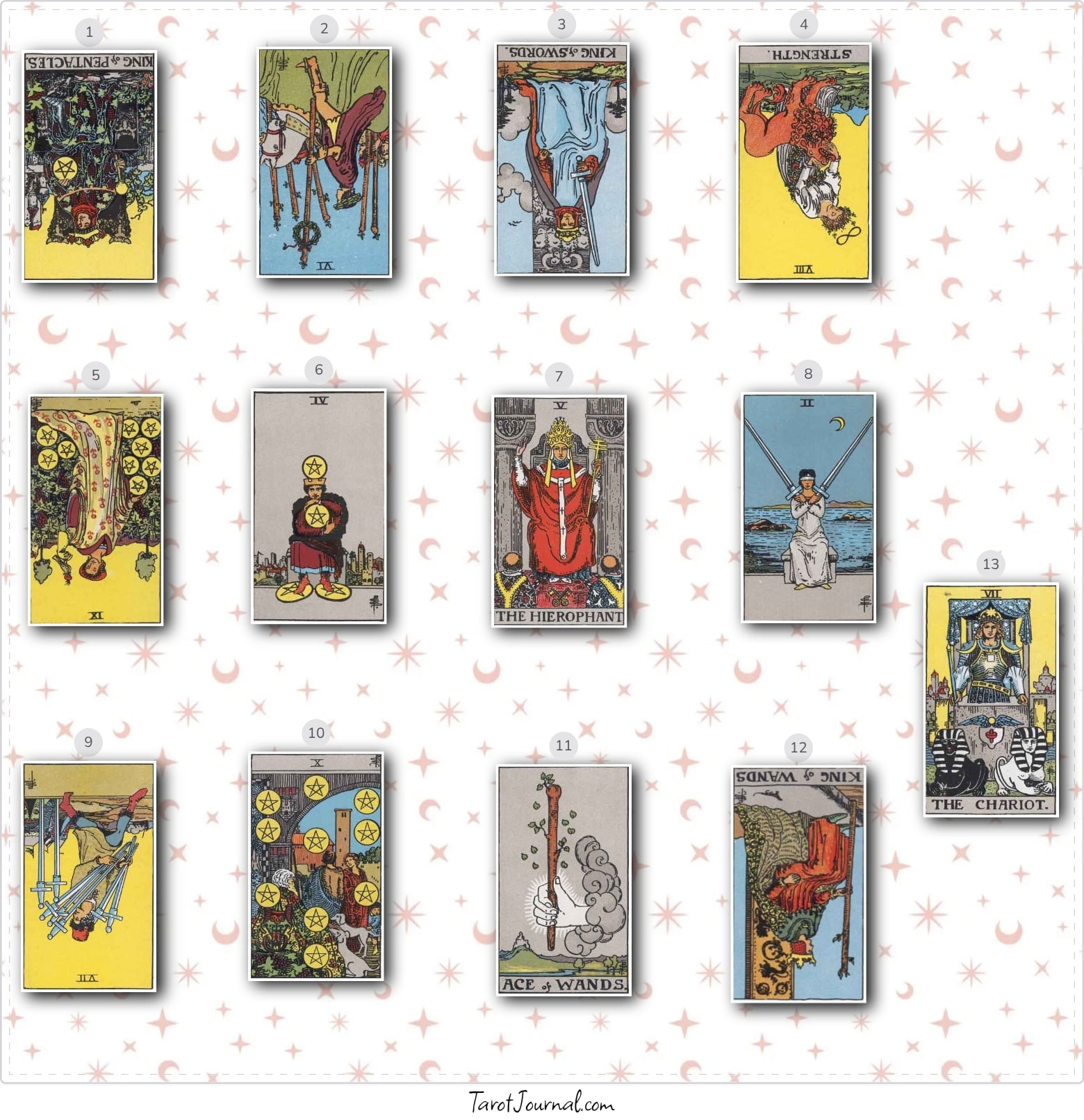 2026 year at a glance - tarot reading by Ariana K Sandberg