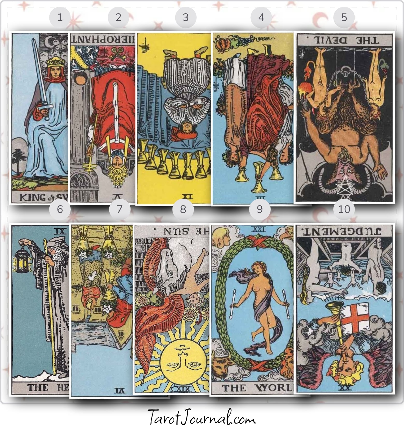 Indecision on love life - tarot reading by joana