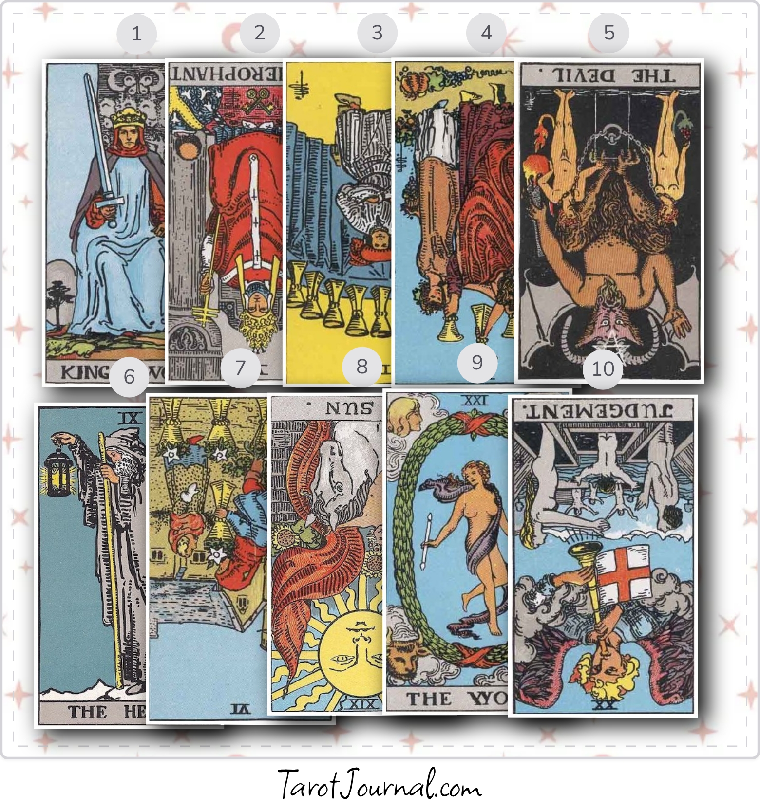 Indecision on love life - tarot reading by joana