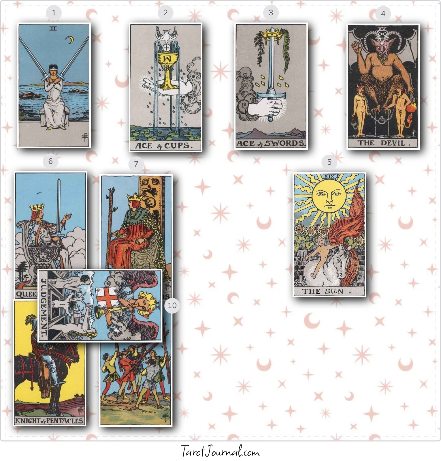 is my future partner a celebrity? - tarot reading by yellies