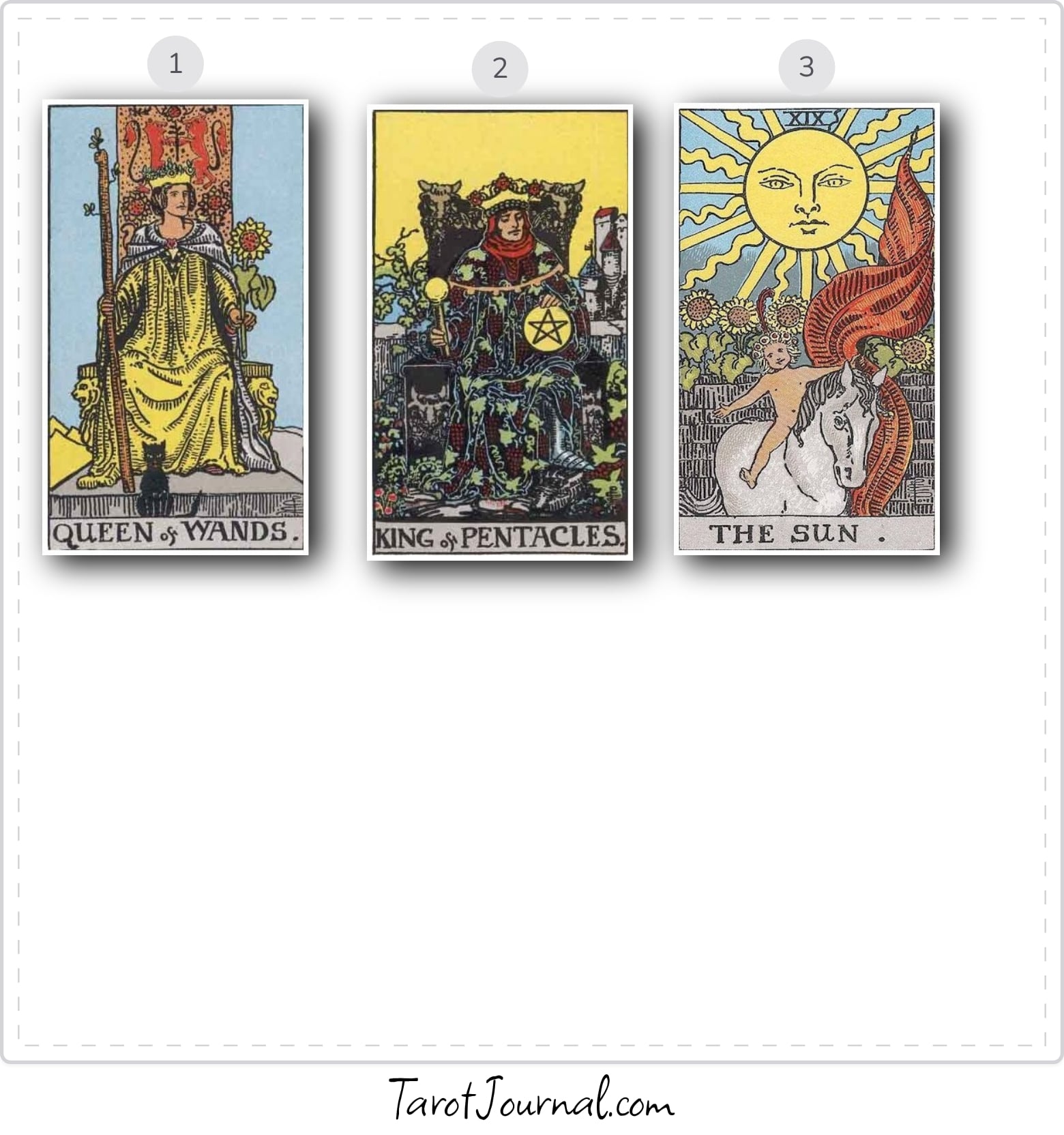 tarot reading by Sol