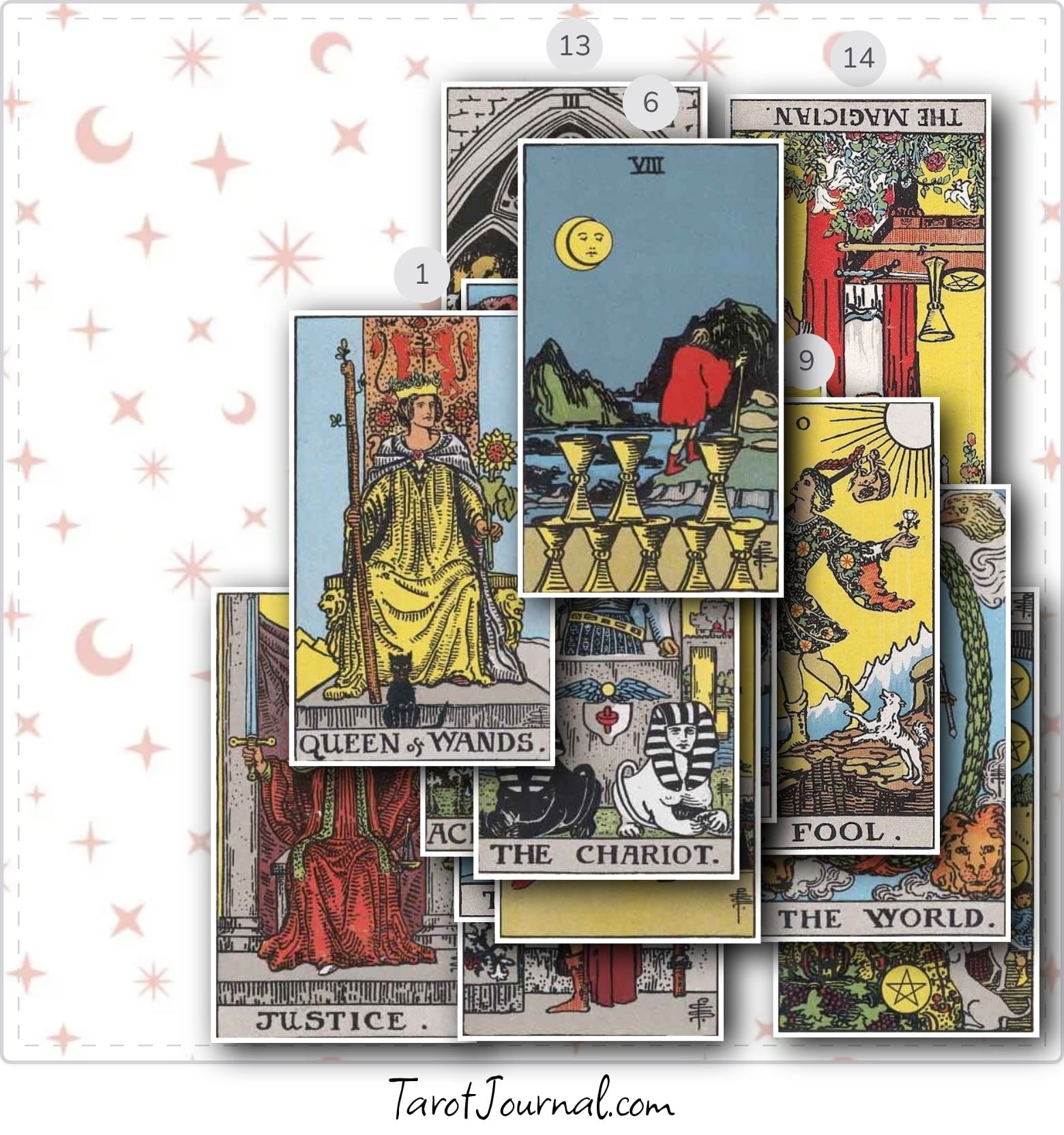 I shuffled cards to see what the energy around me looks like - tarot reading by Shayla