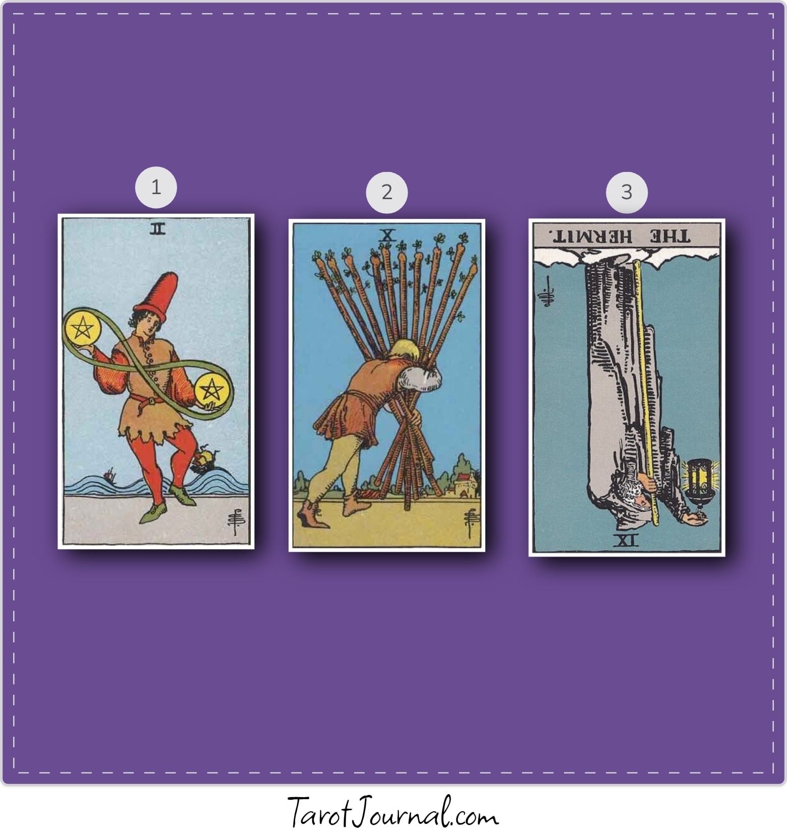 tarot reading by John Chastain