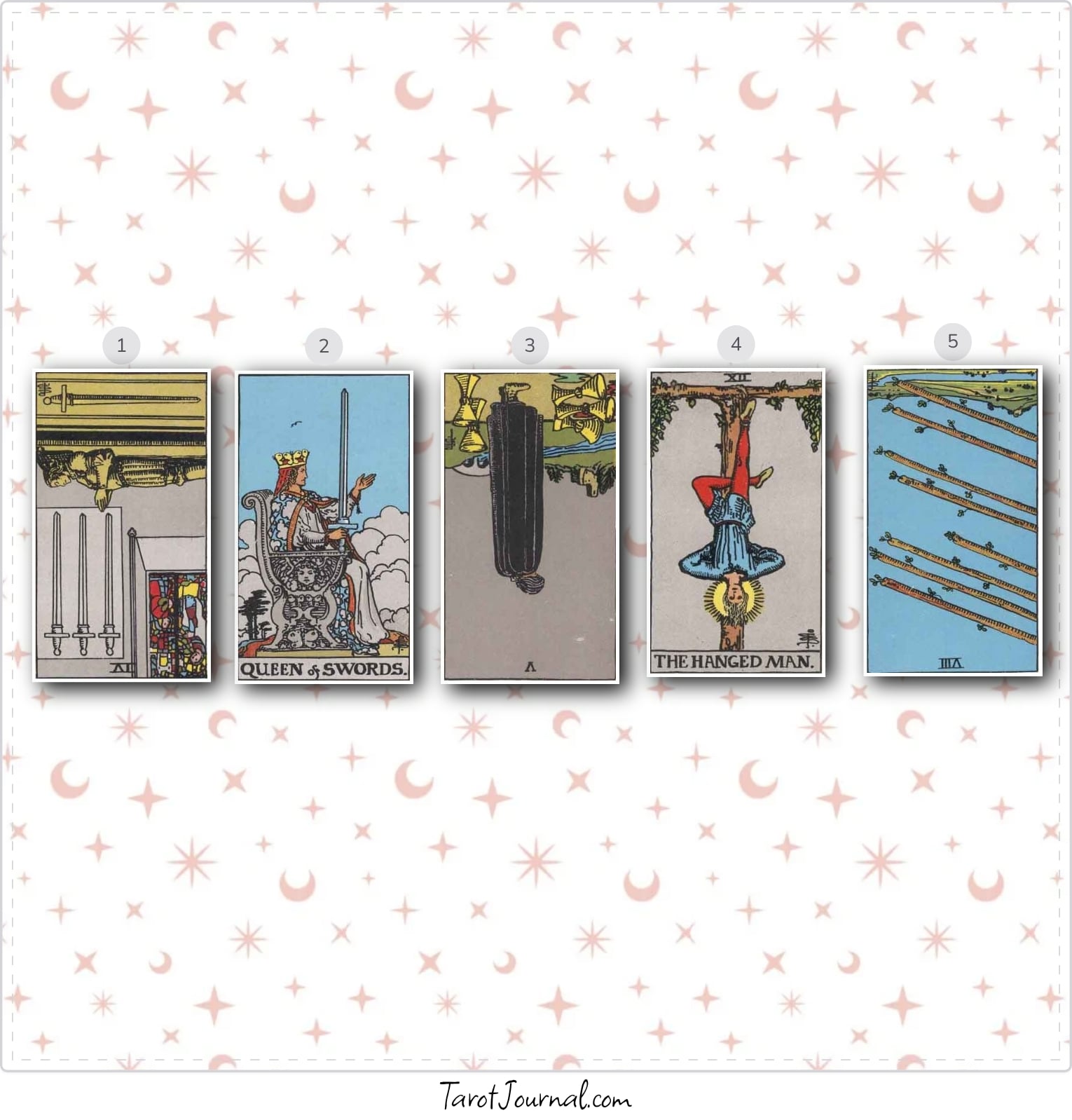 tarot reading by John Chastain