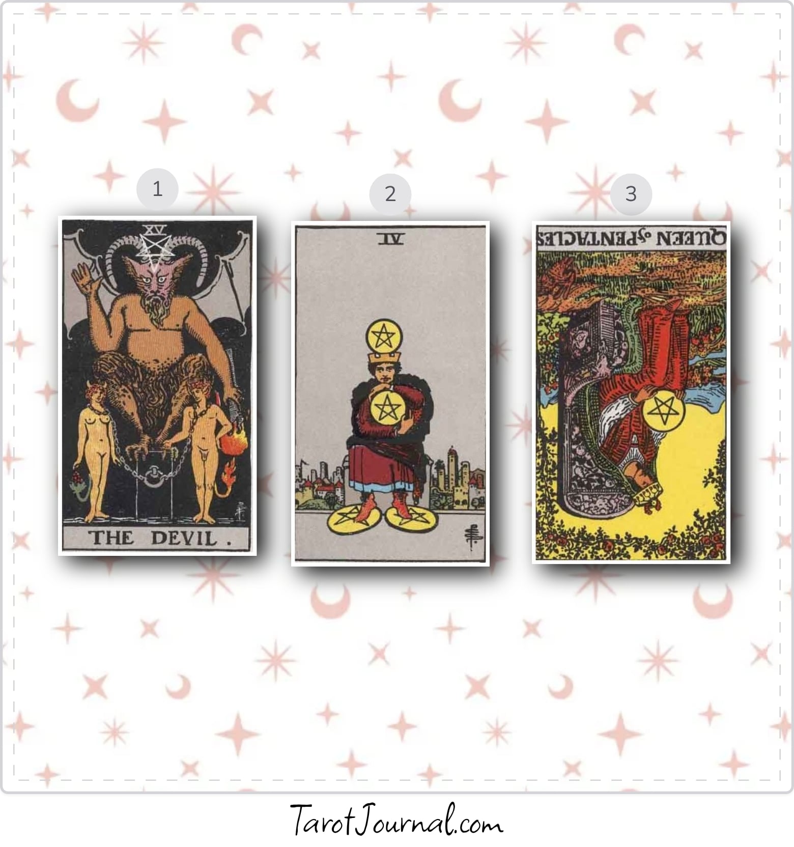Daily Draw - tarot reading by John Chastain