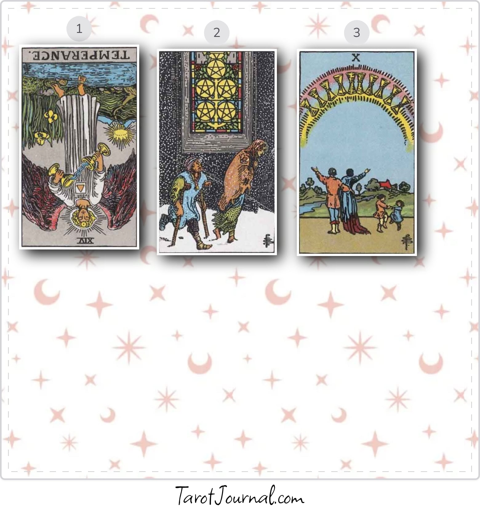 What will happen this weekend? - tarot reading by lex