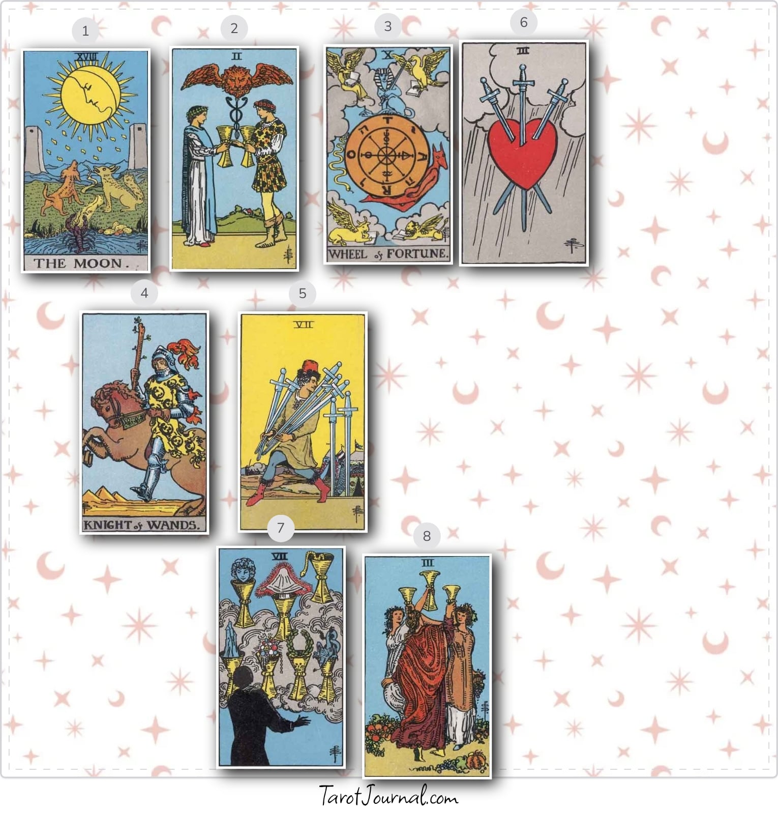 tarot reading by Catherine