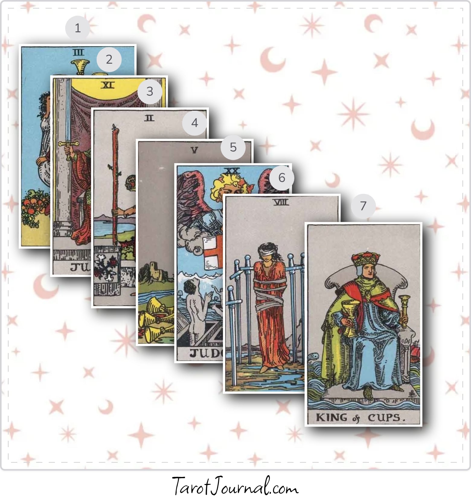 general reading - tarot reading by NaTivia Esson