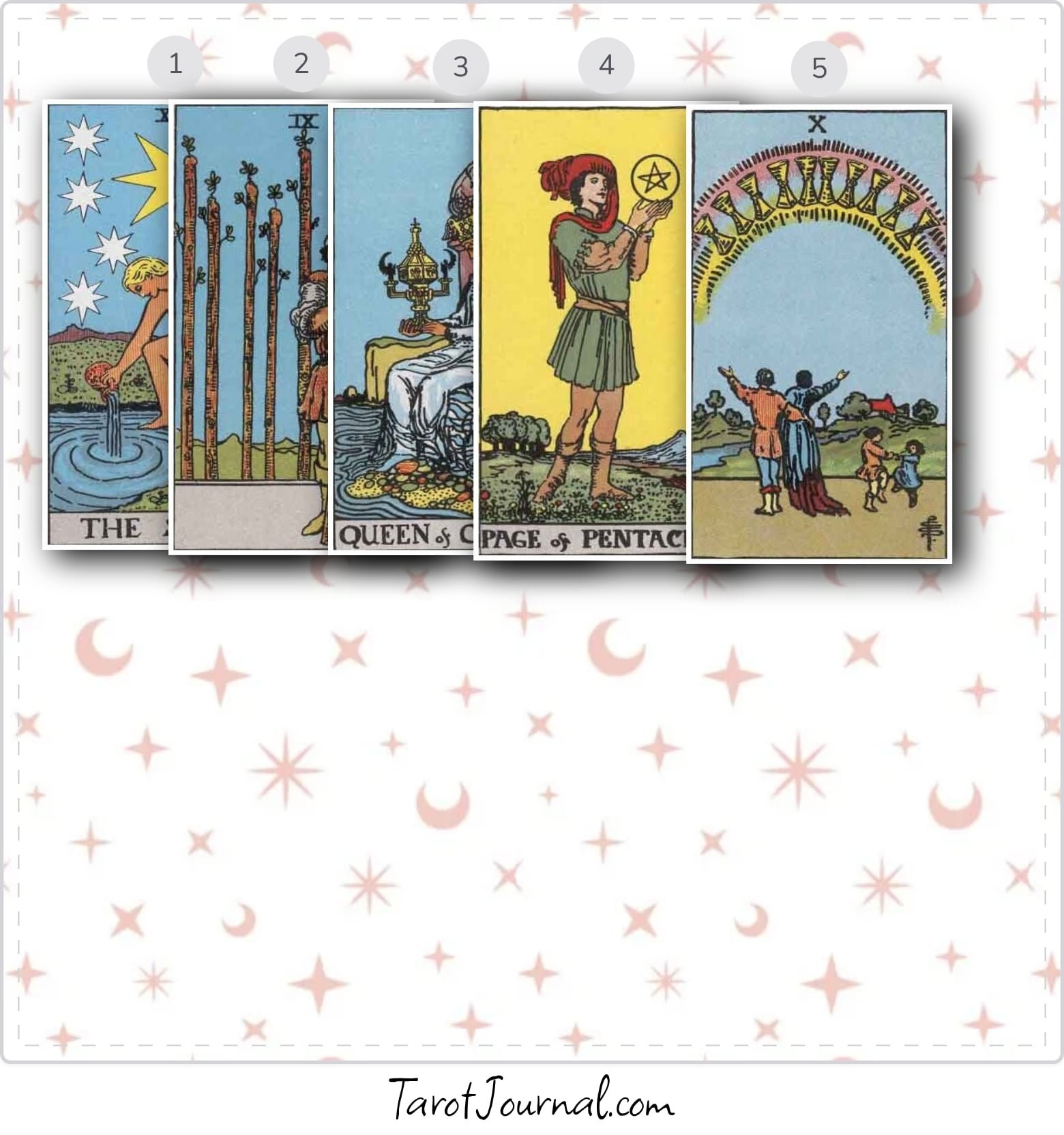 general love reading - tarot reading by NaTivia Esson