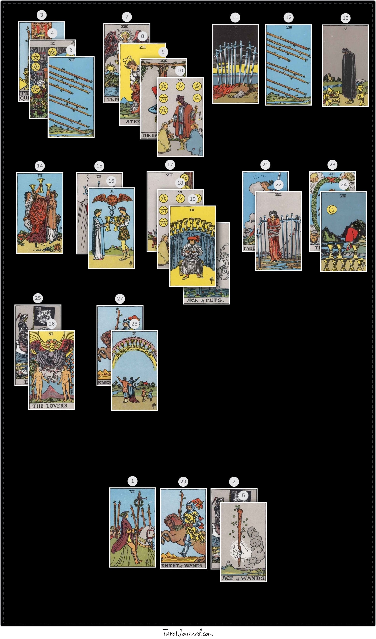 2026 Reading - tarot reading by James