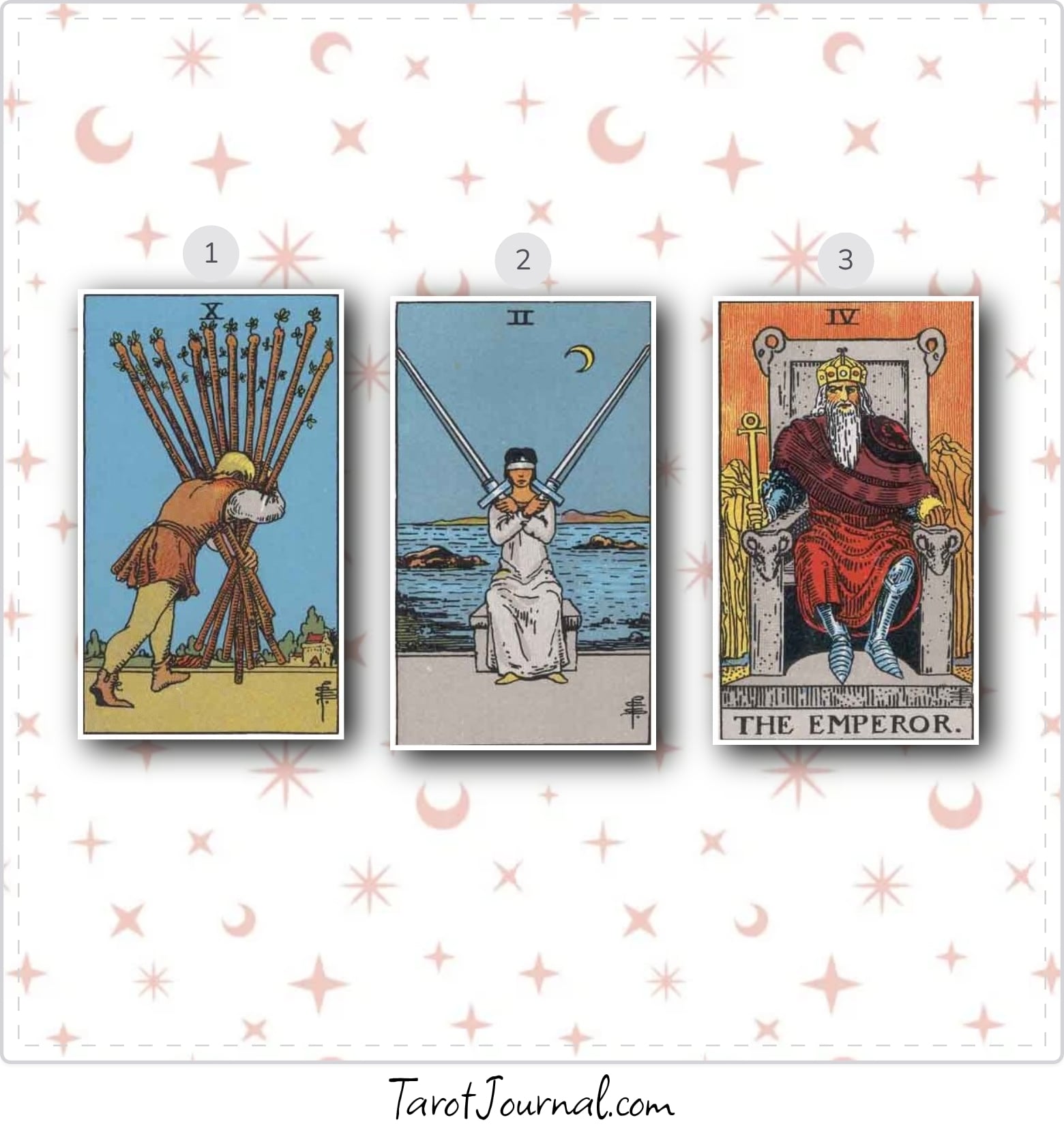 am i going to be hired by the company i made an one sided interview? - tarot reading by Tomaz