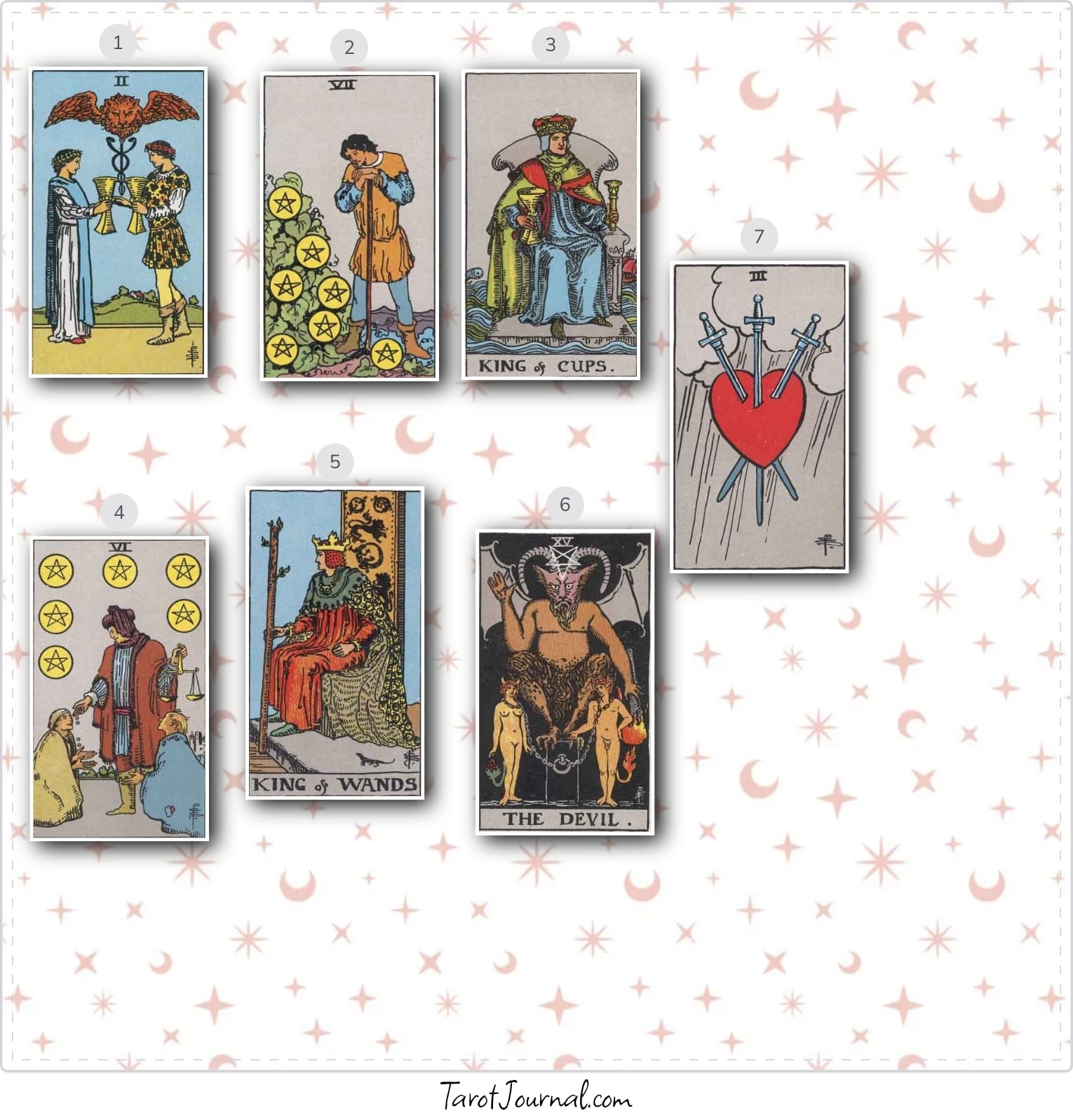 Should I move on from him? - tarot reading by Taylor