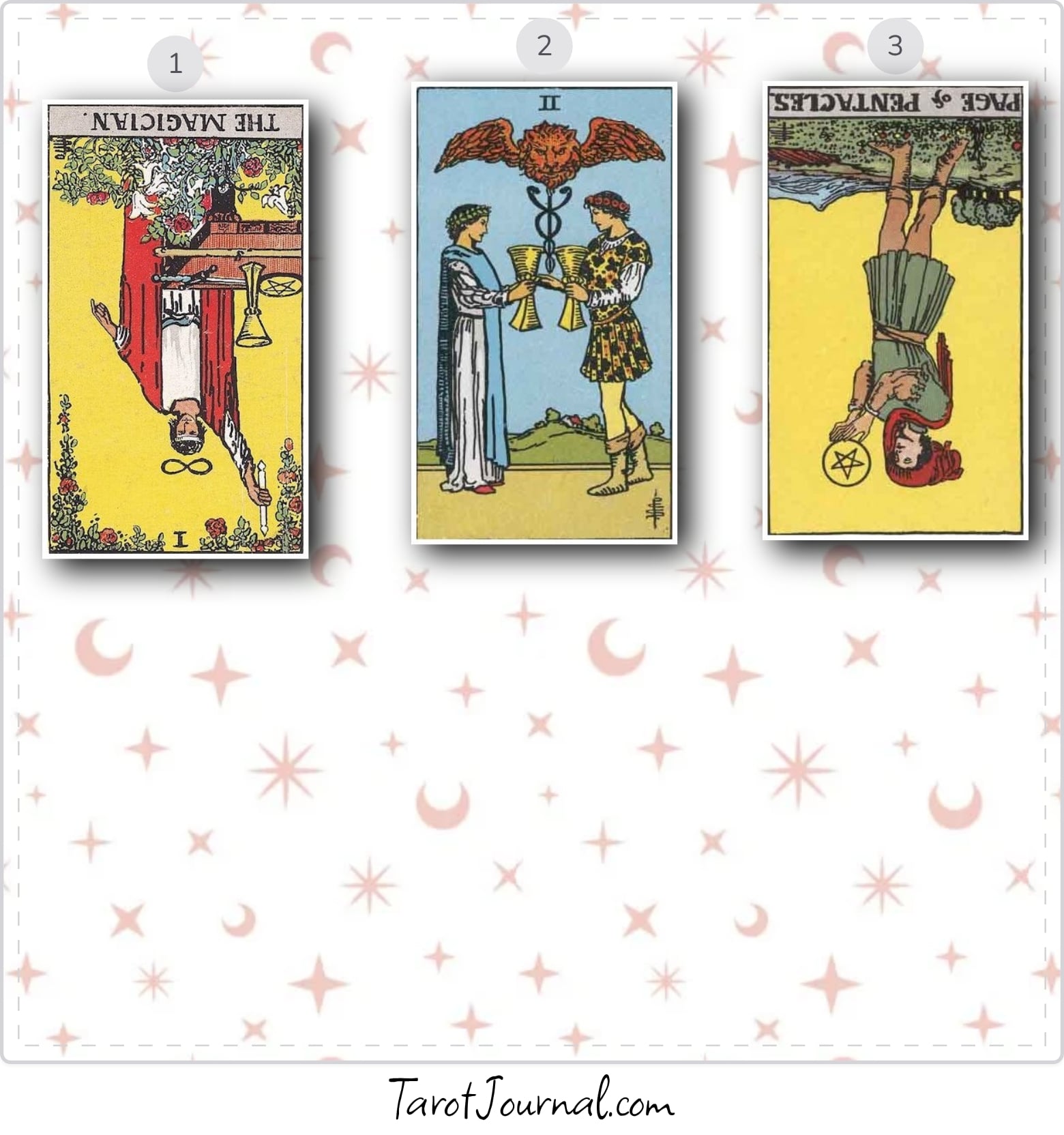 Situational reading - tarot reading by Max