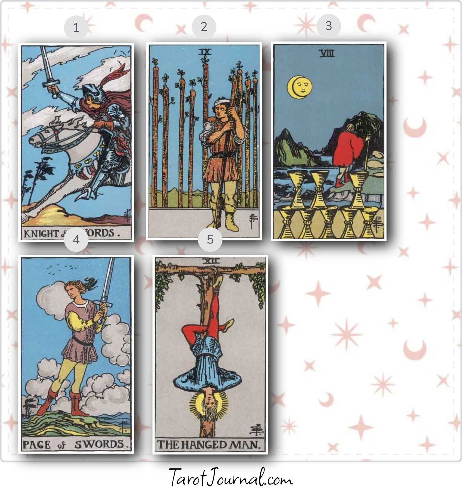 What to do about Vlad - tarot reading by Raven