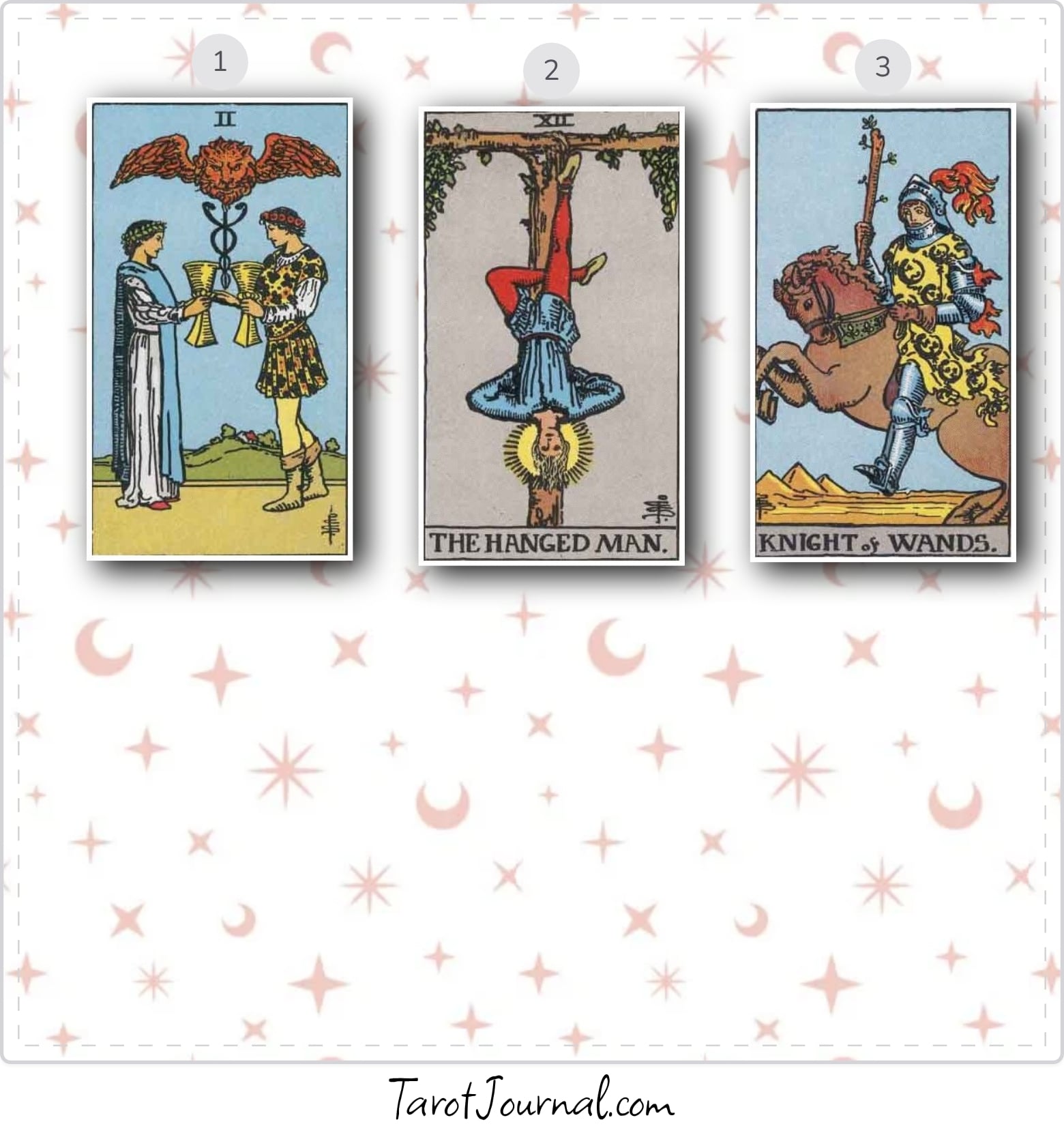 tarot reading by jay