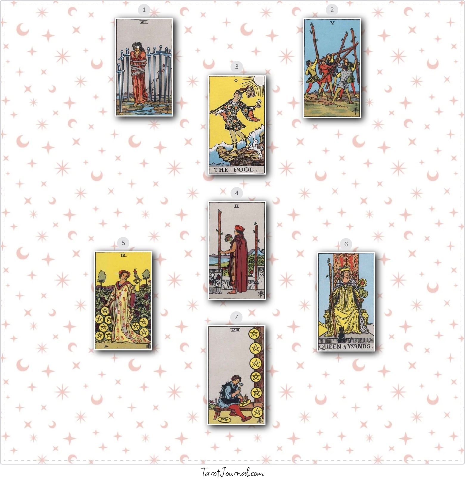 tarot reading by jay