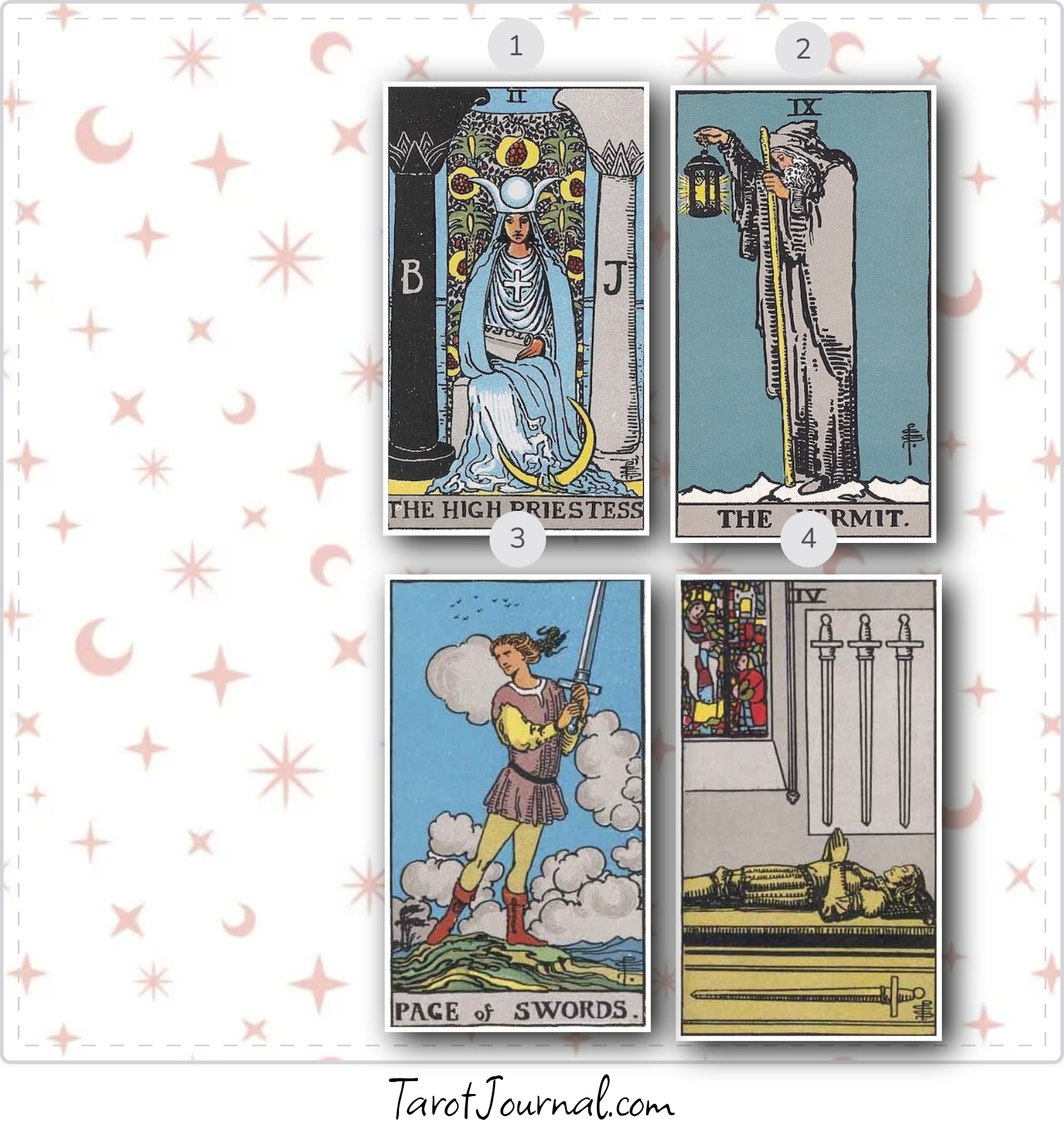 Leitura Thaciana - tarot reading by Jeanderson Pereira dos Santos