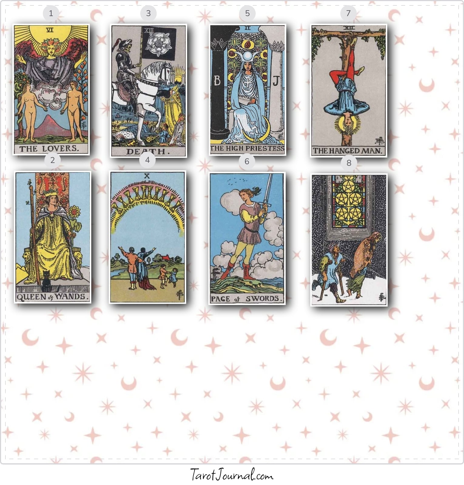 Caminhos atuais Samara - tarot reading by Jeanderson Pereira dos Santos